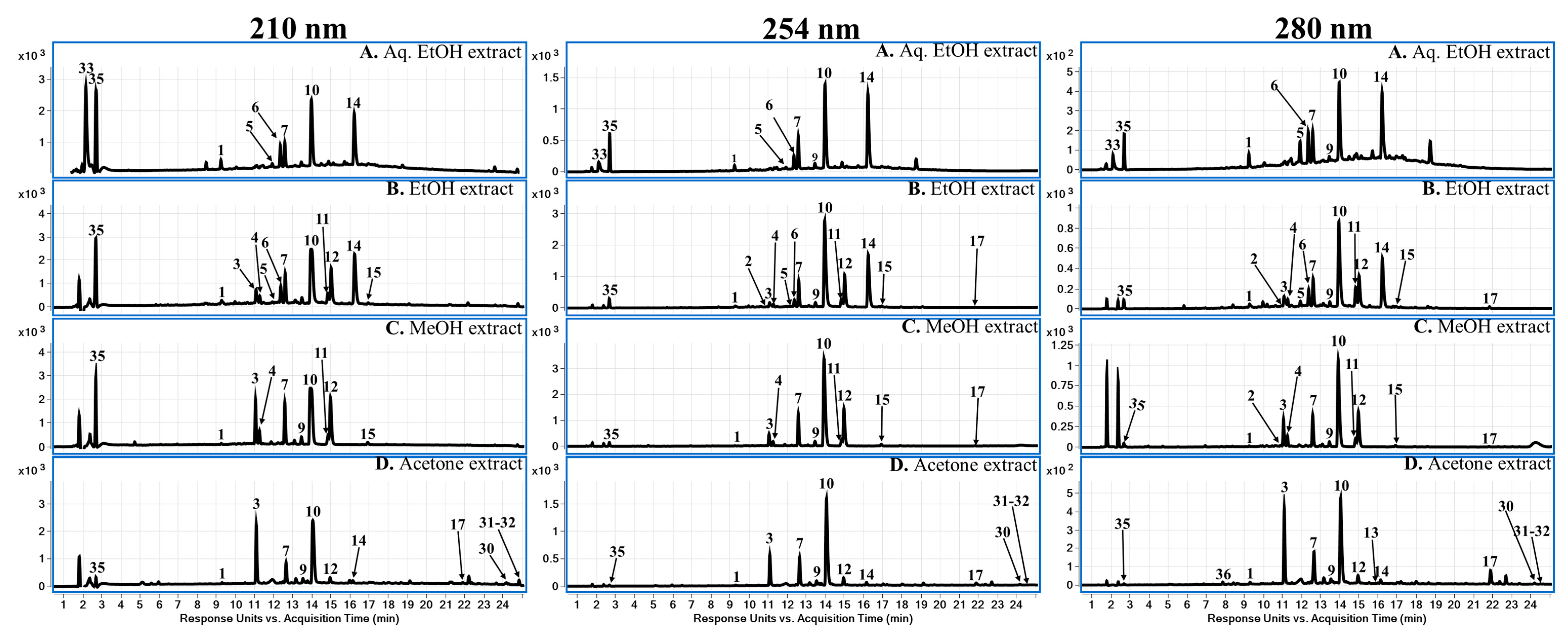 Molecules 28 04493 g006