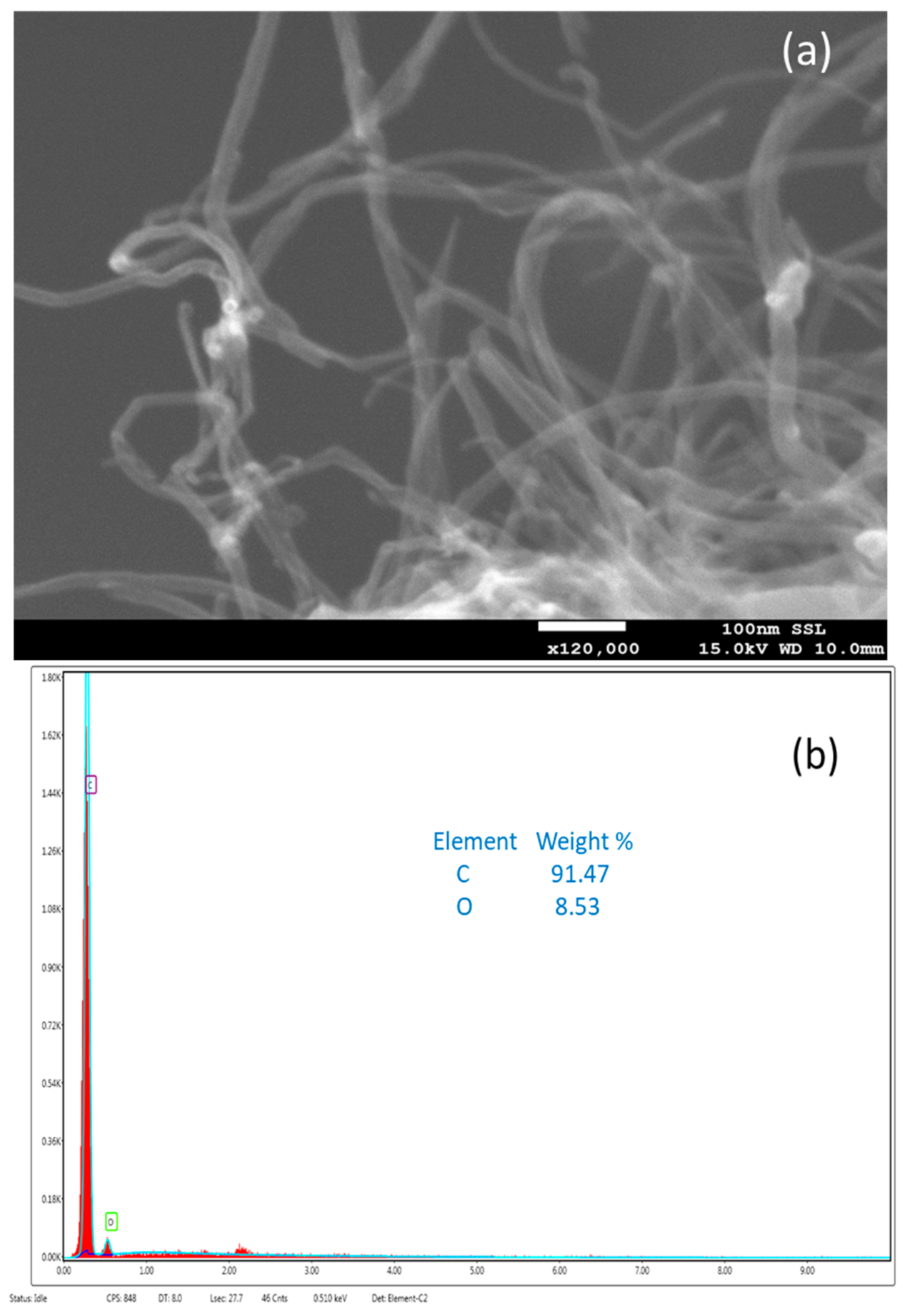 Molecules 28 04494 g003 Molecules 28 04494 g003