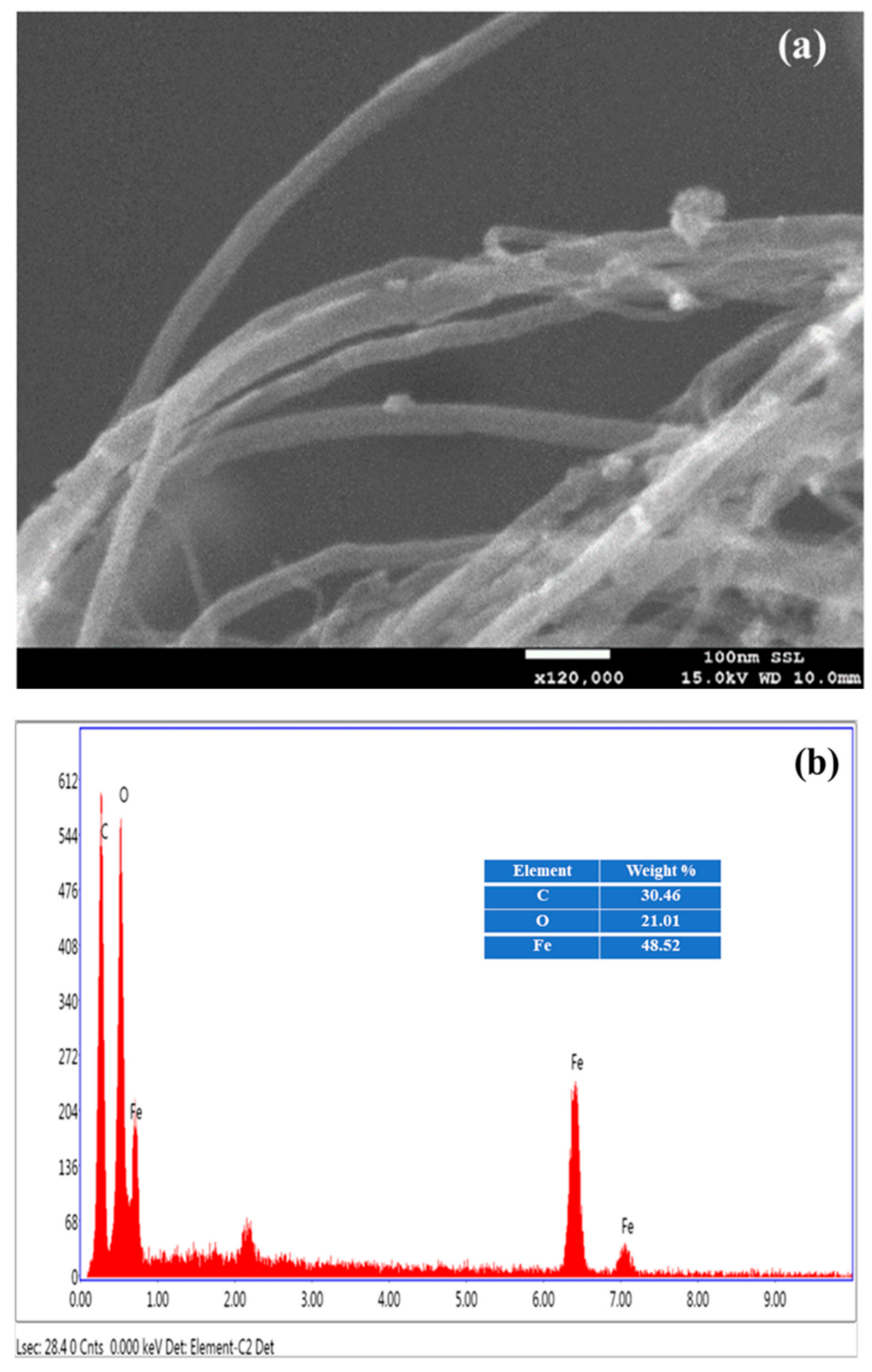 Molecules 28 04494 g004 Molecules 28 04494 g004
