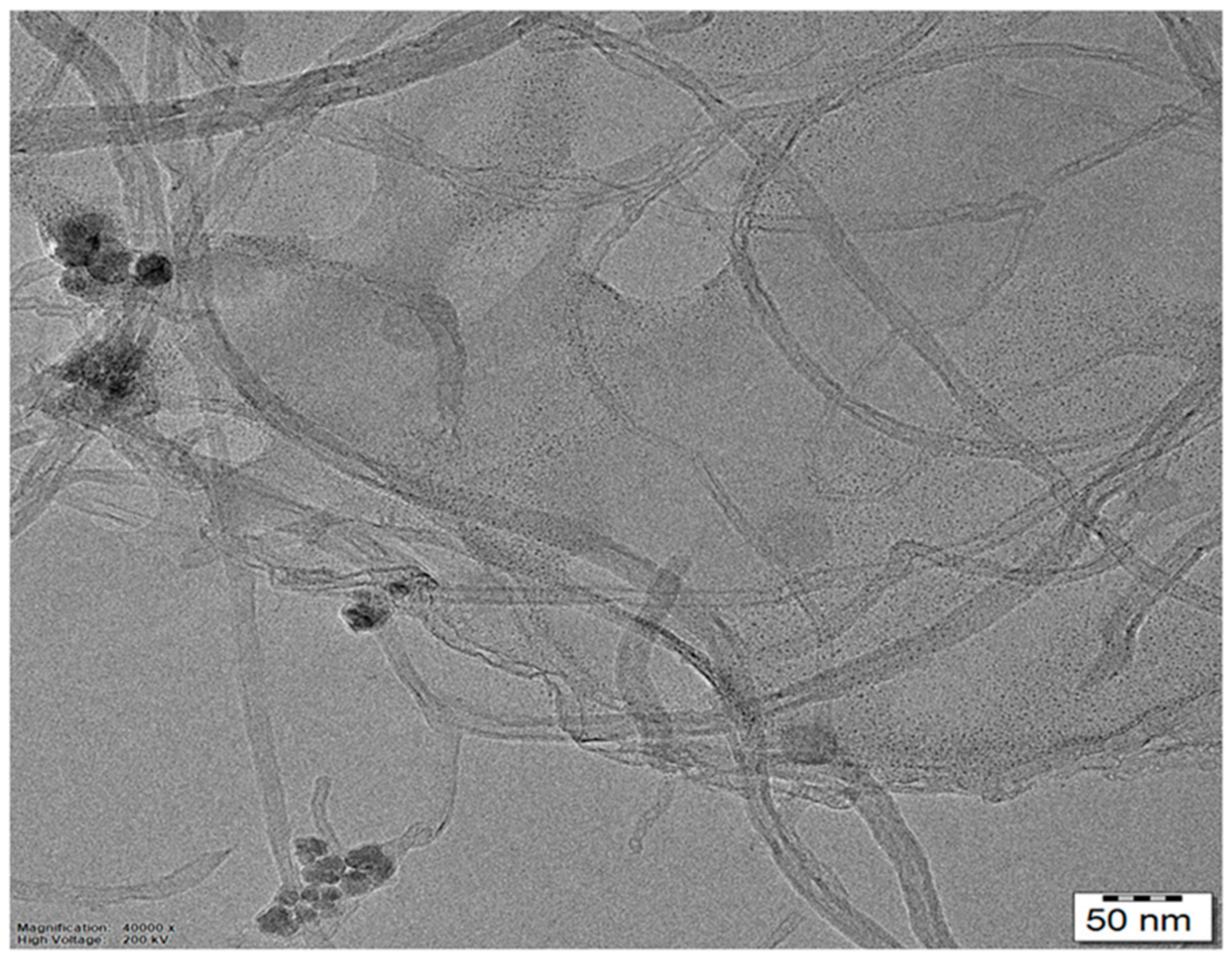 Molecules 28 04494 g005 Molecules 28 04494 g005