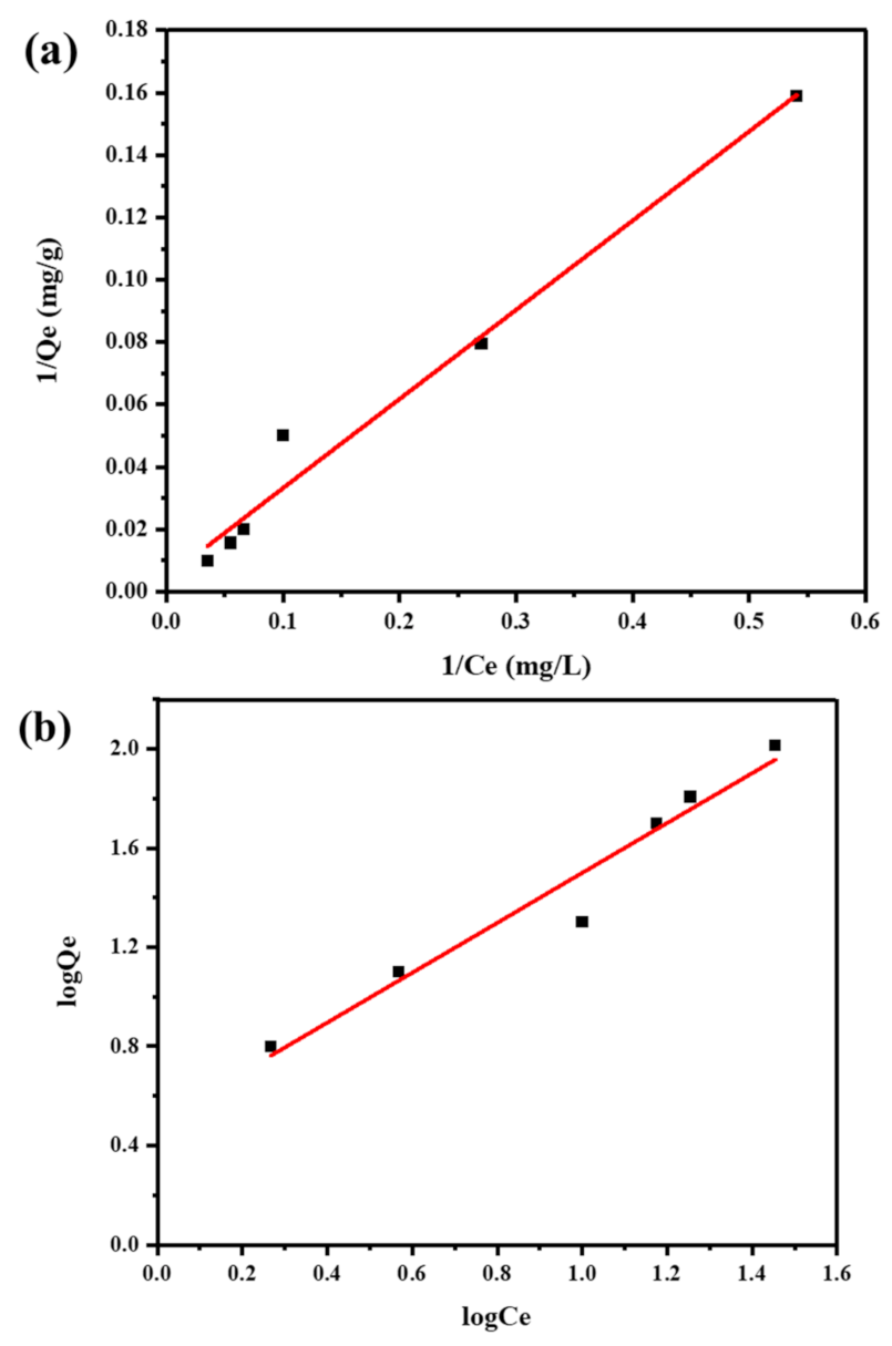 Molecules 28 04494 g008 Molecules 28 04494 g008