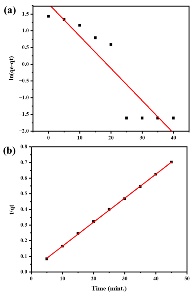 Molecules 28 04494 g009 Molecules 28 04494 g009