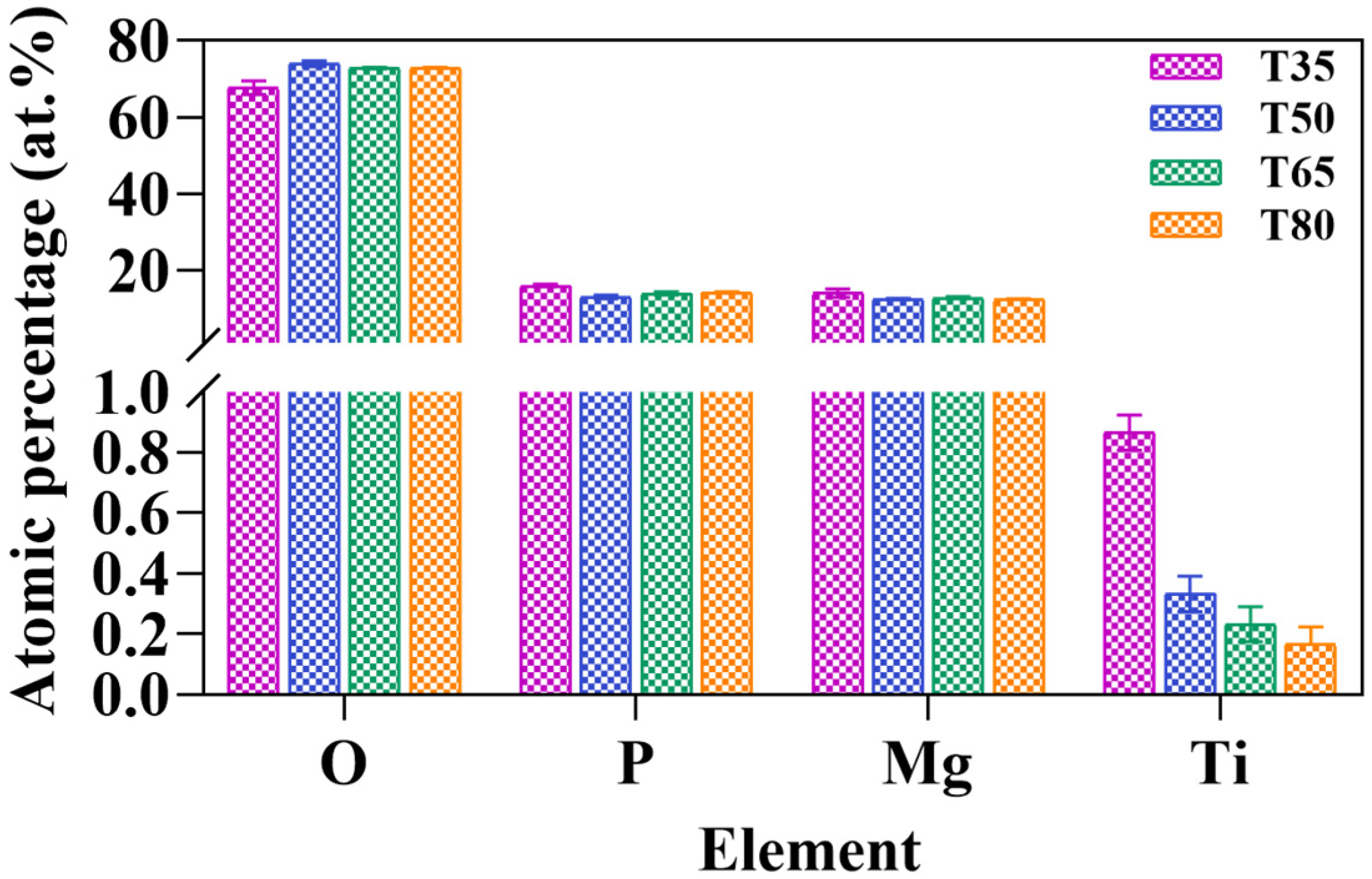 Molecules 28 04495 g003 Molecules 28 04495 g003