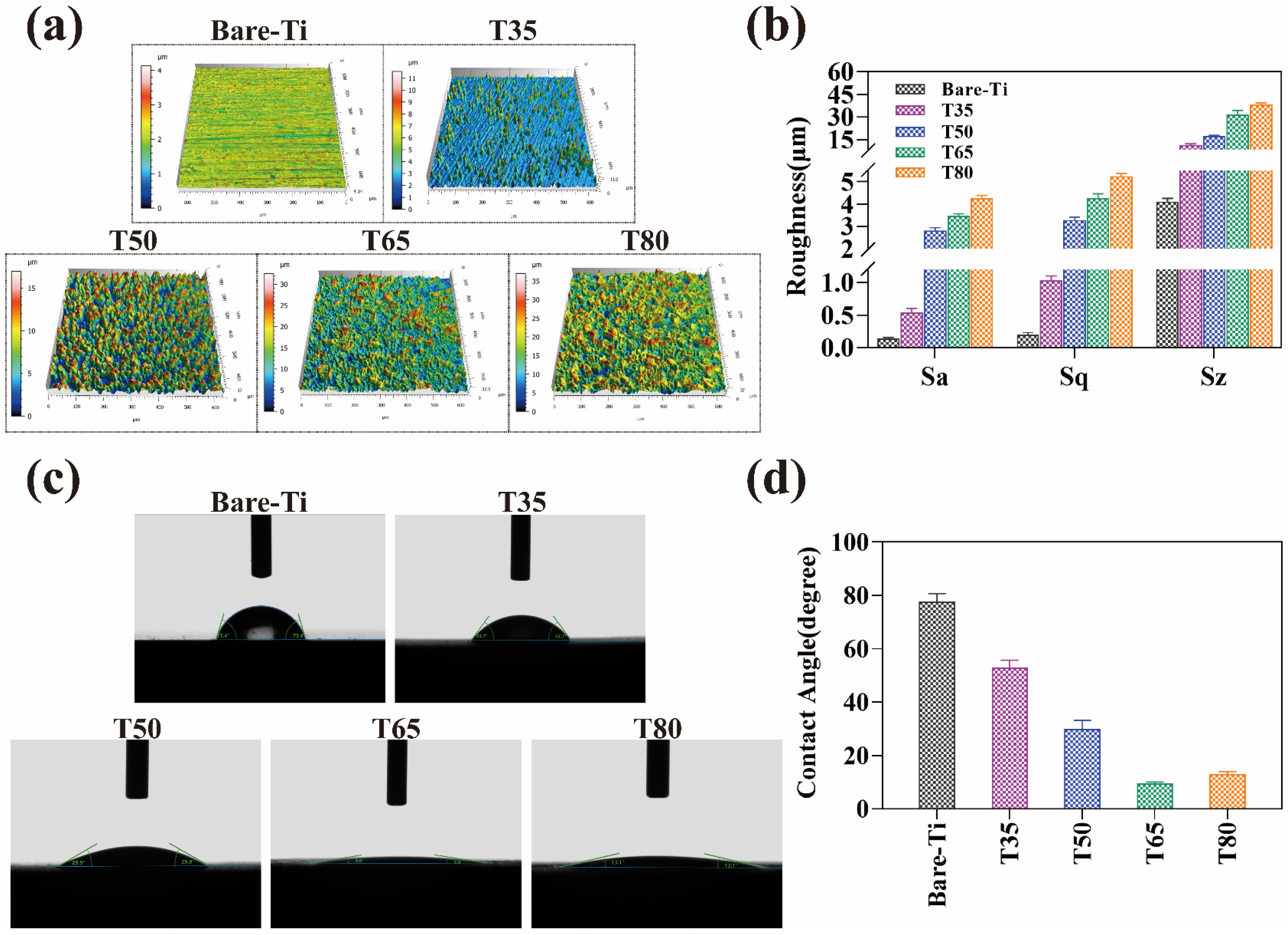 Molecules 28 04495 g005 Molecules 28 04495 g005