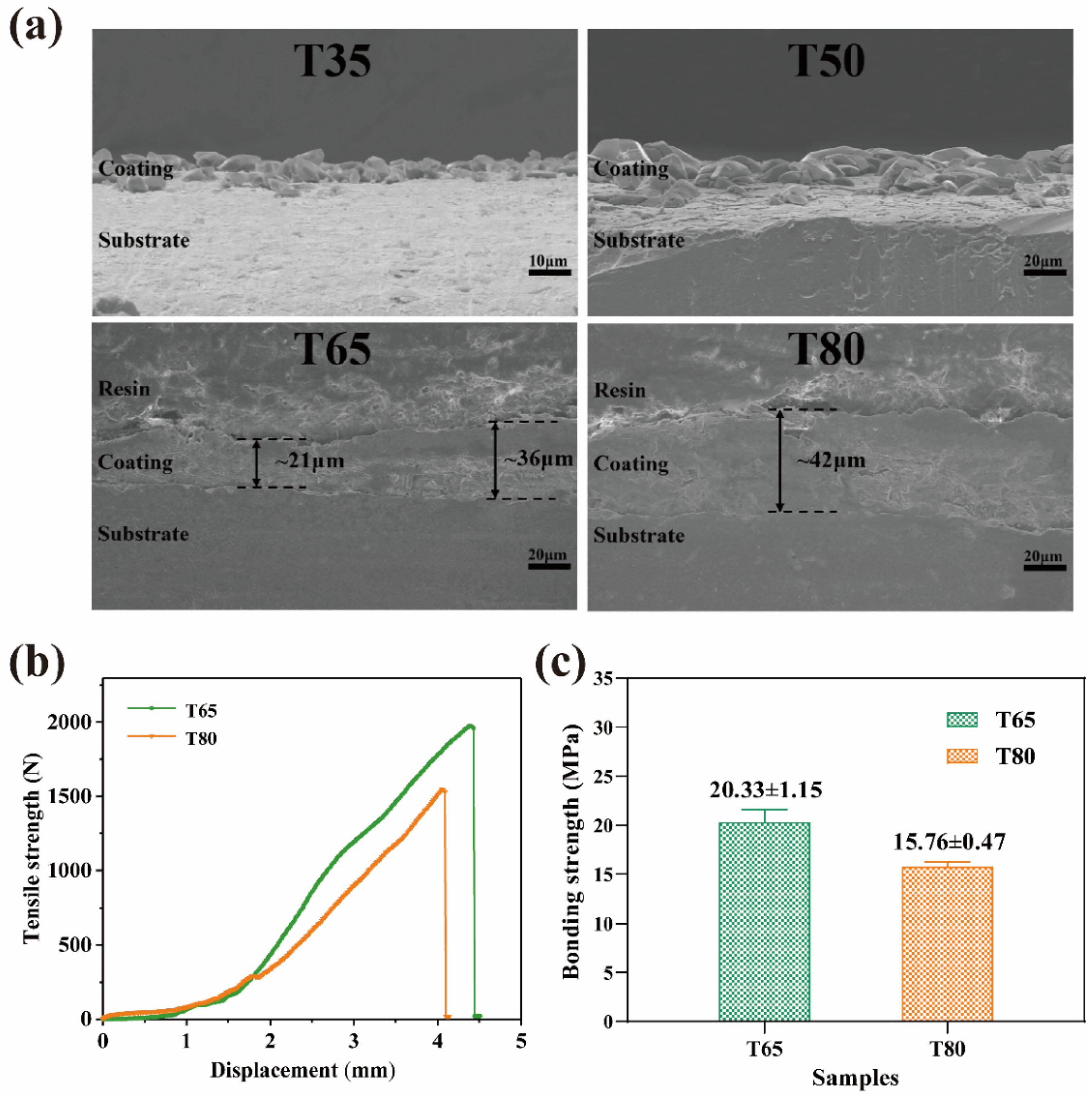 Molecules 28 04495 g006 Molecules 28 04495 g006