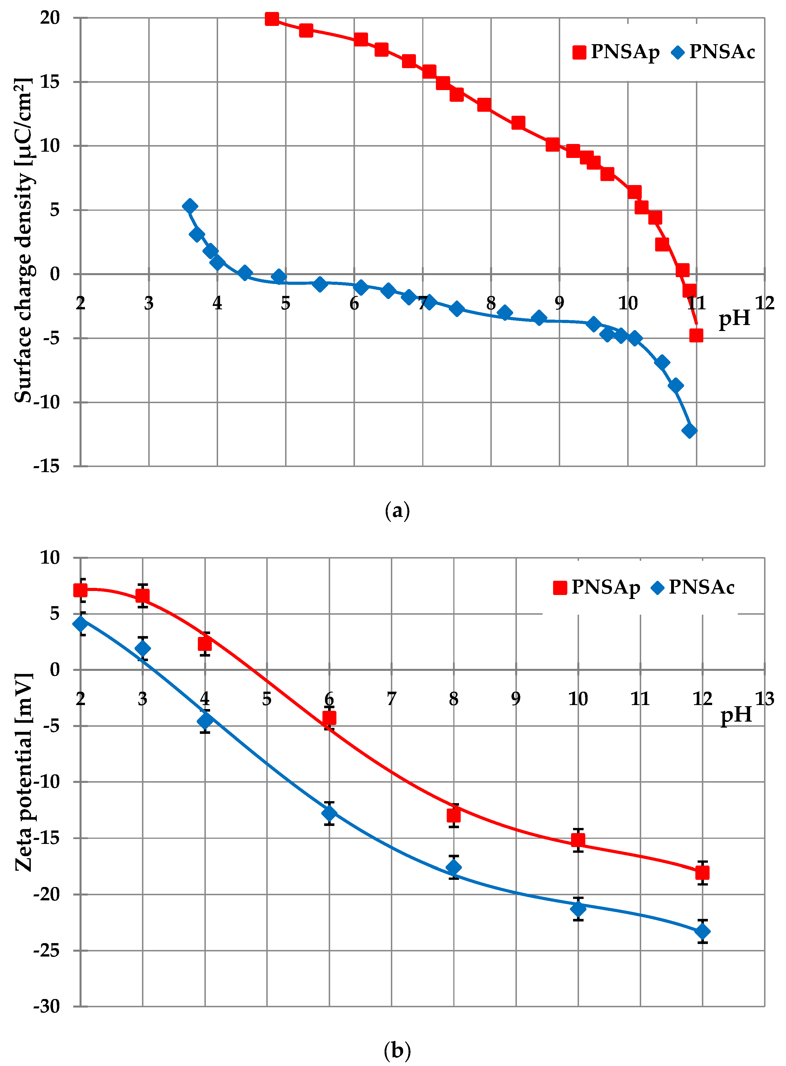Molecules 28 04497 g001 Molecules 28 04497 g001