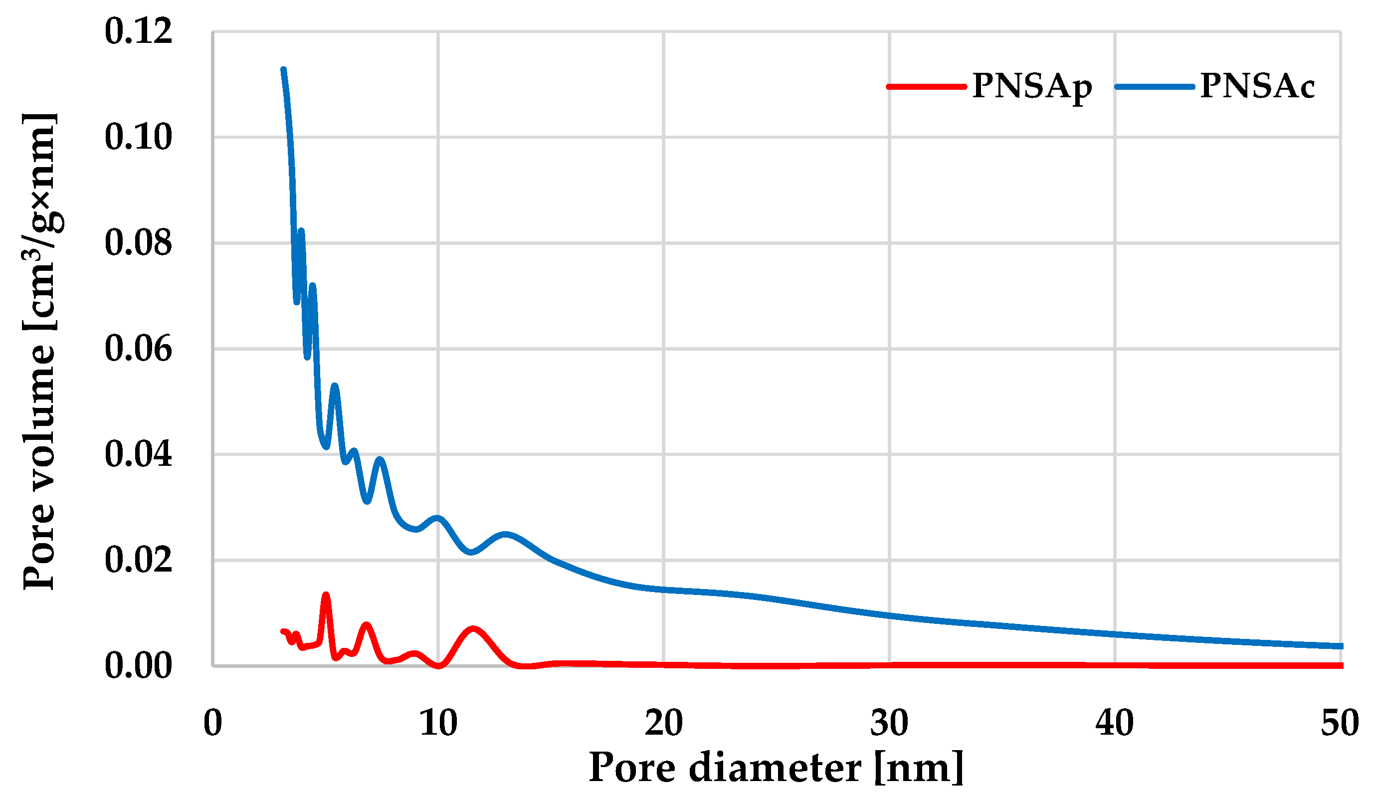Molecules 28 04497 g002 Molecules 28 04497 g002