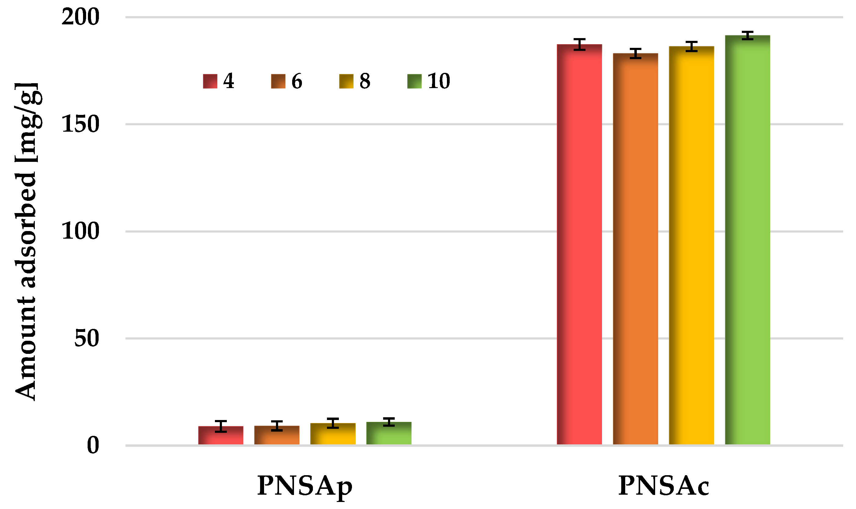 Molecules 28 04497 g005 Molecules 28 04497 g005