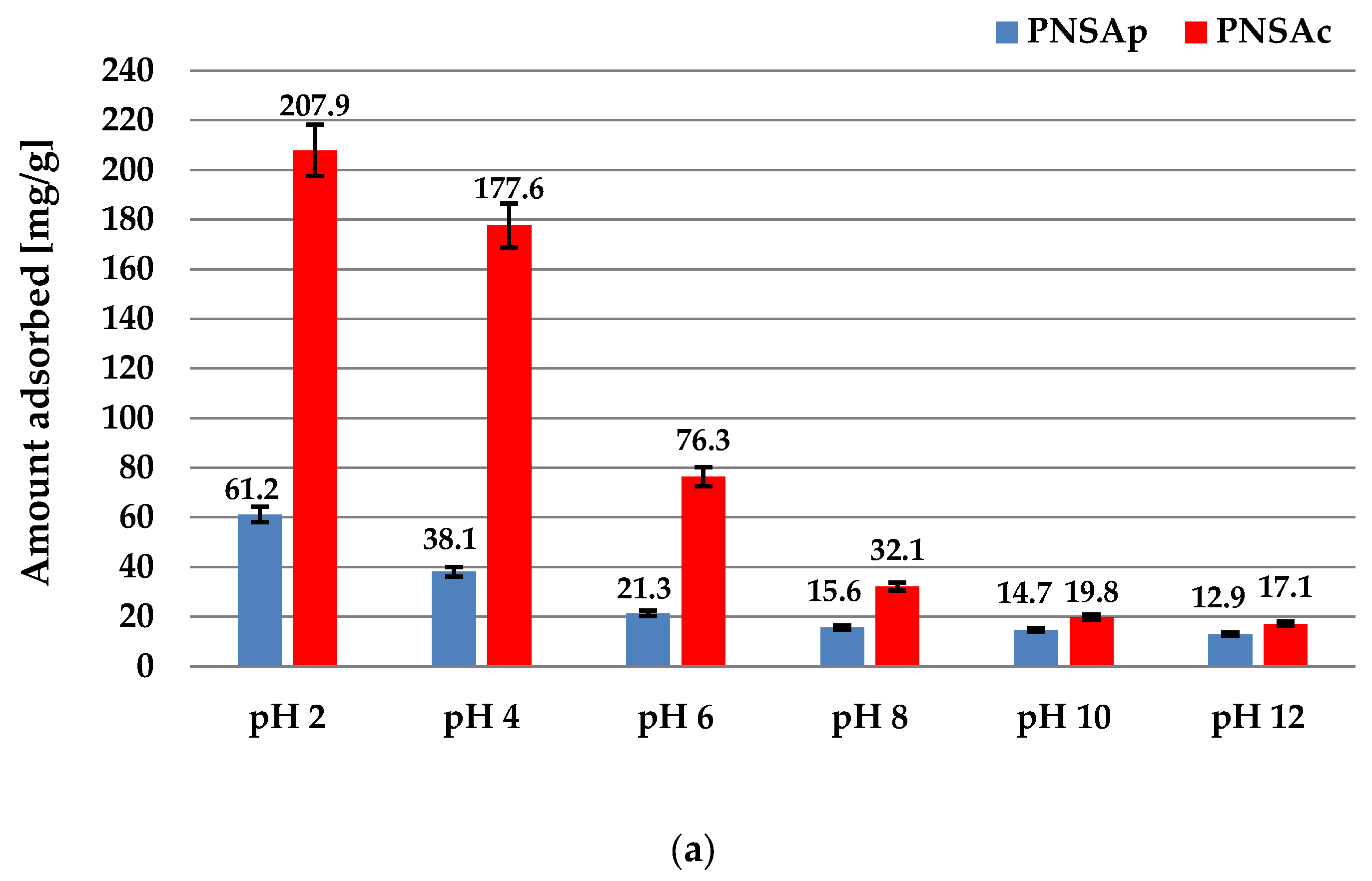 Molecules 28 04497 g008a Molecules 28 04497 g008a