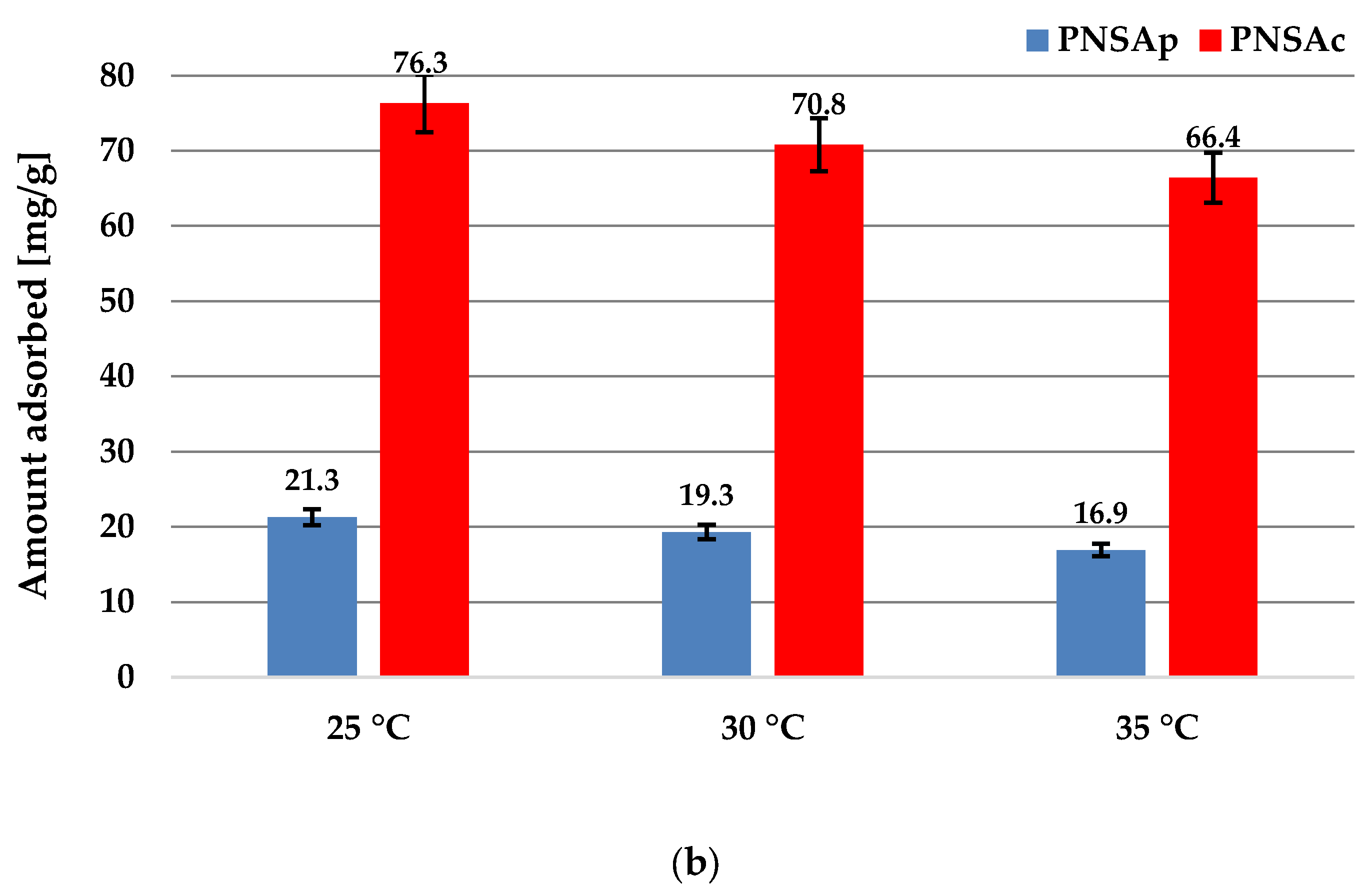 Molecules 28 04497 g008b Molecules 28 04497 g008b
