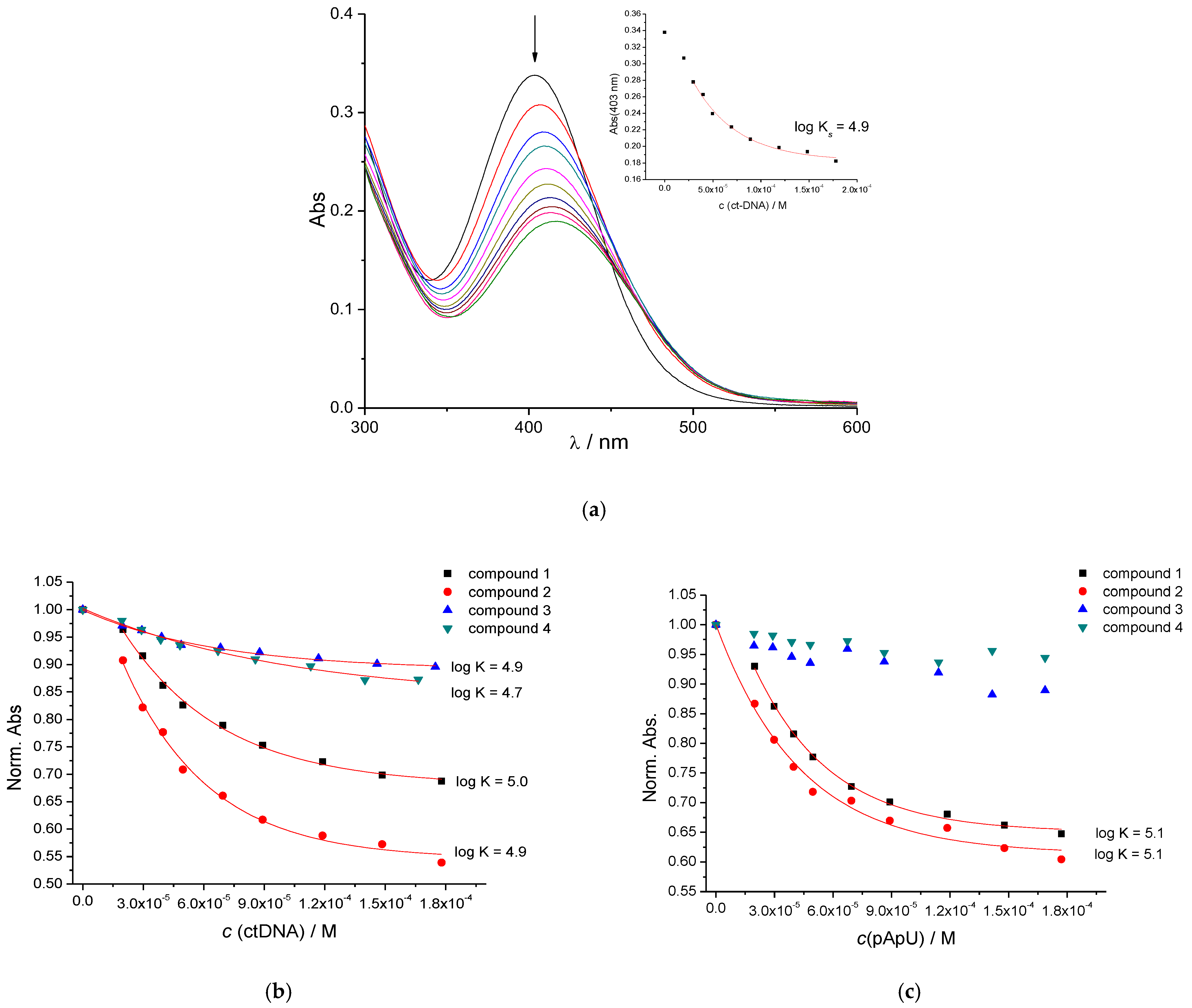 Molecules 28 04499 g005 Molecules 28 04499 g005