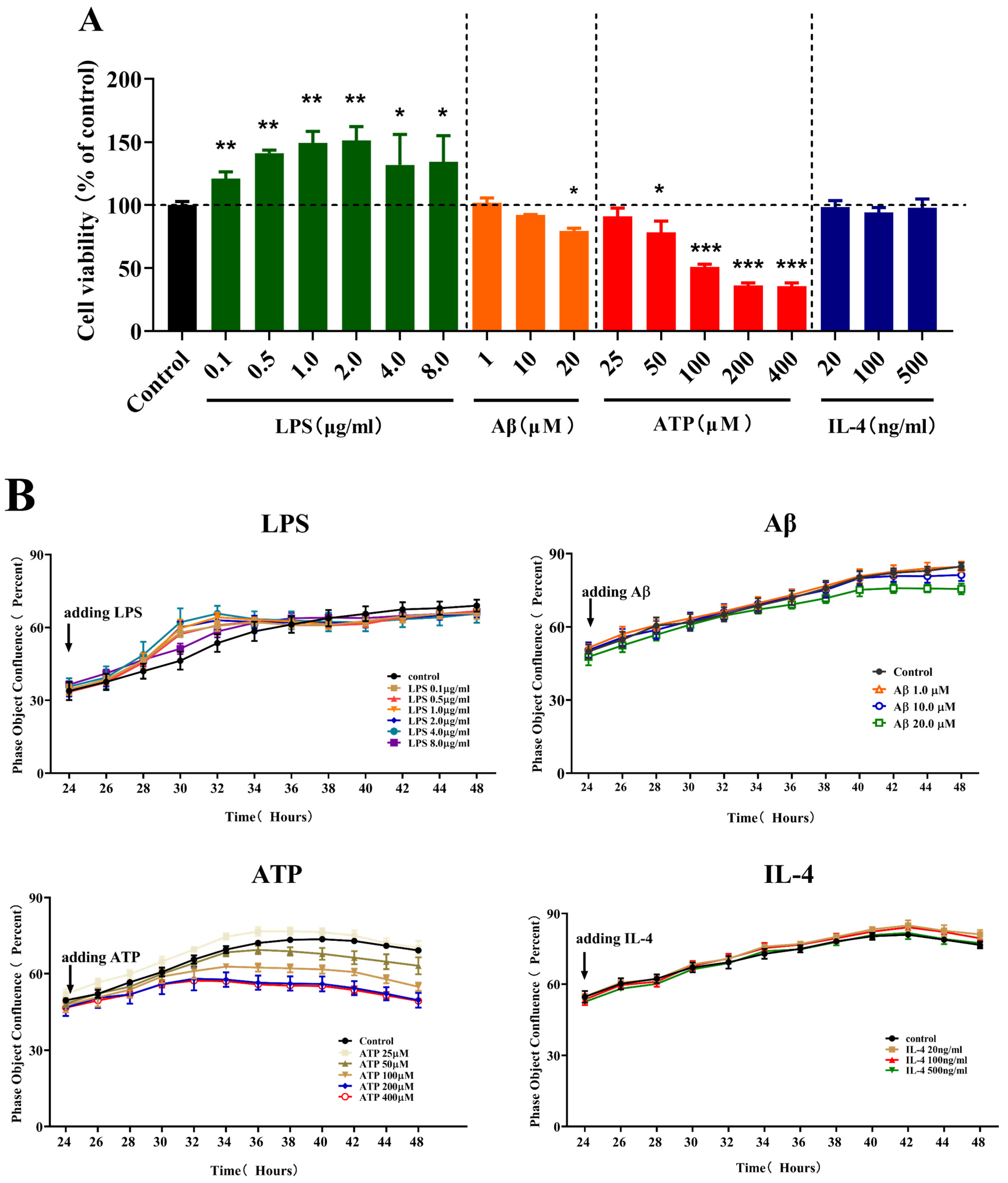 Molecules 28 04501 g001 Molecules 28 04501 g001