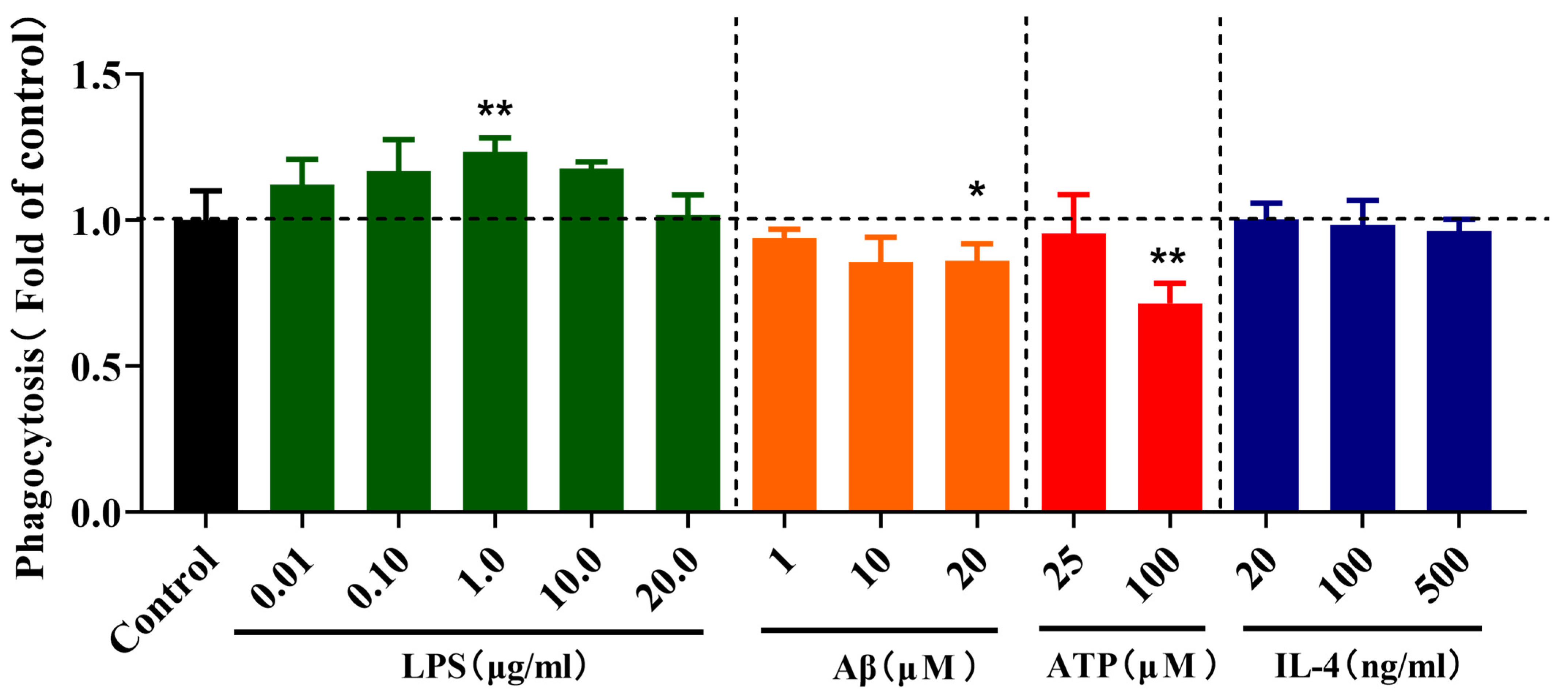 Molecules 28 04501 g003 Molecules 28 04501 g003