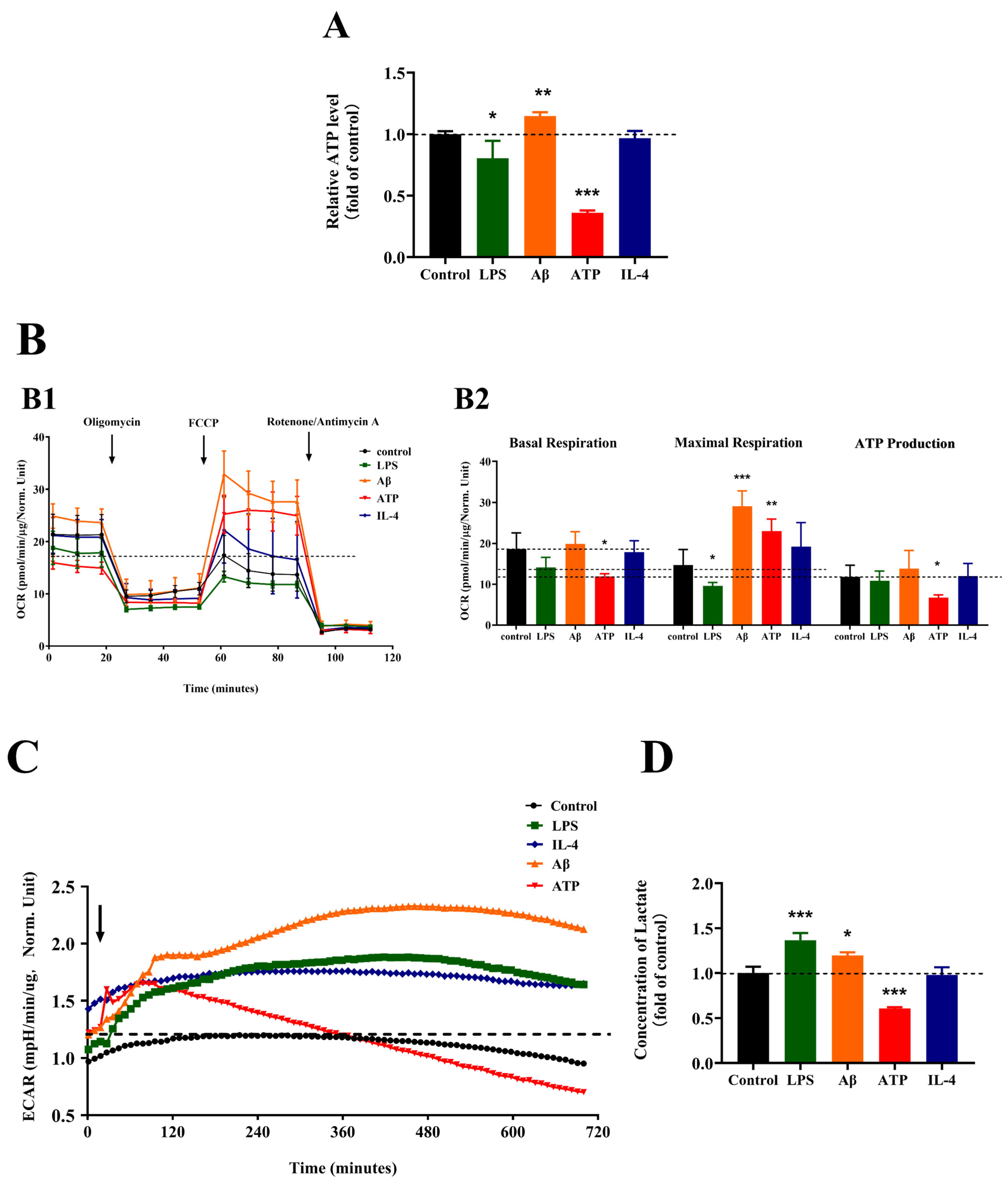 Molecules 28 04501 g004 Molecules 28 04501 g004