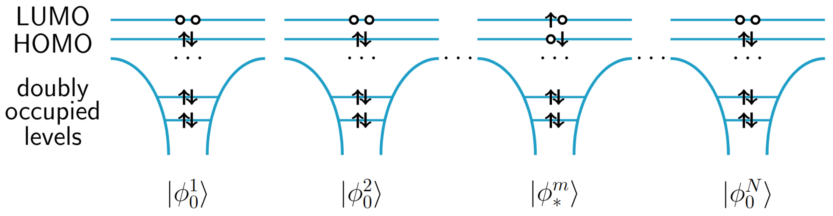 Molecules 28 04502 g001