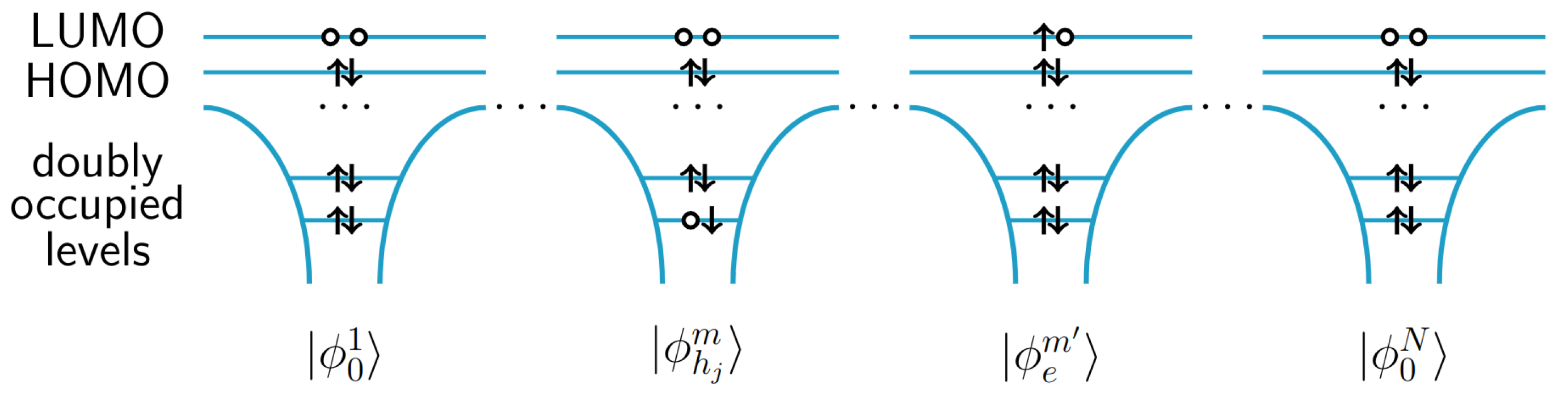 Molecules 28 04502 g002