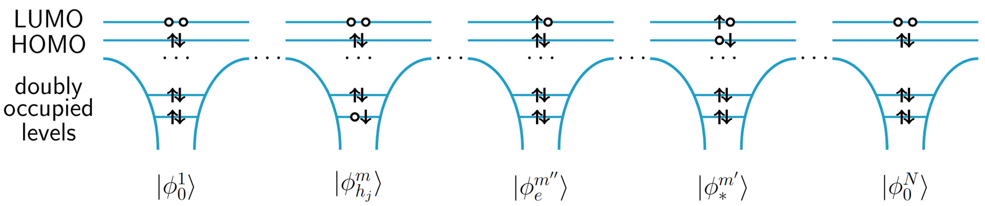 Molecules 28 04502 g003