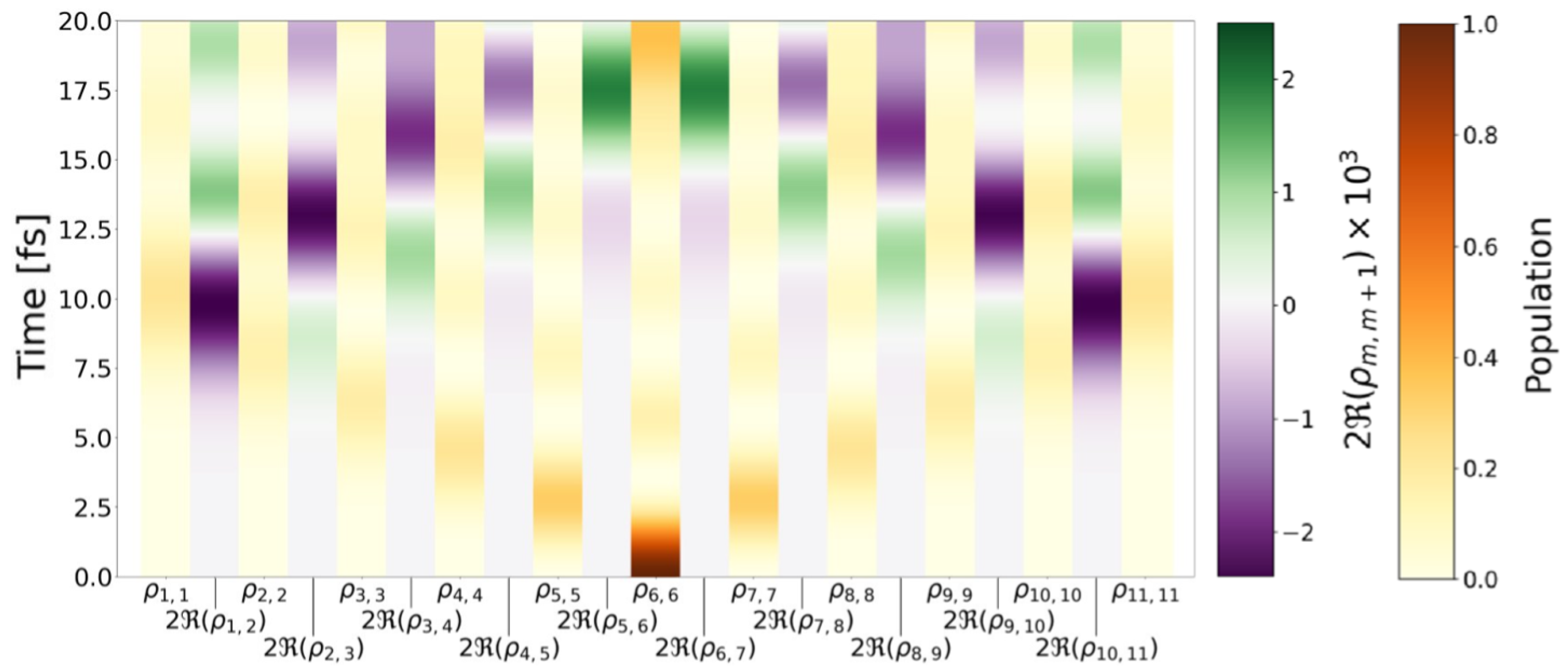 Molecules 28 04502 g004