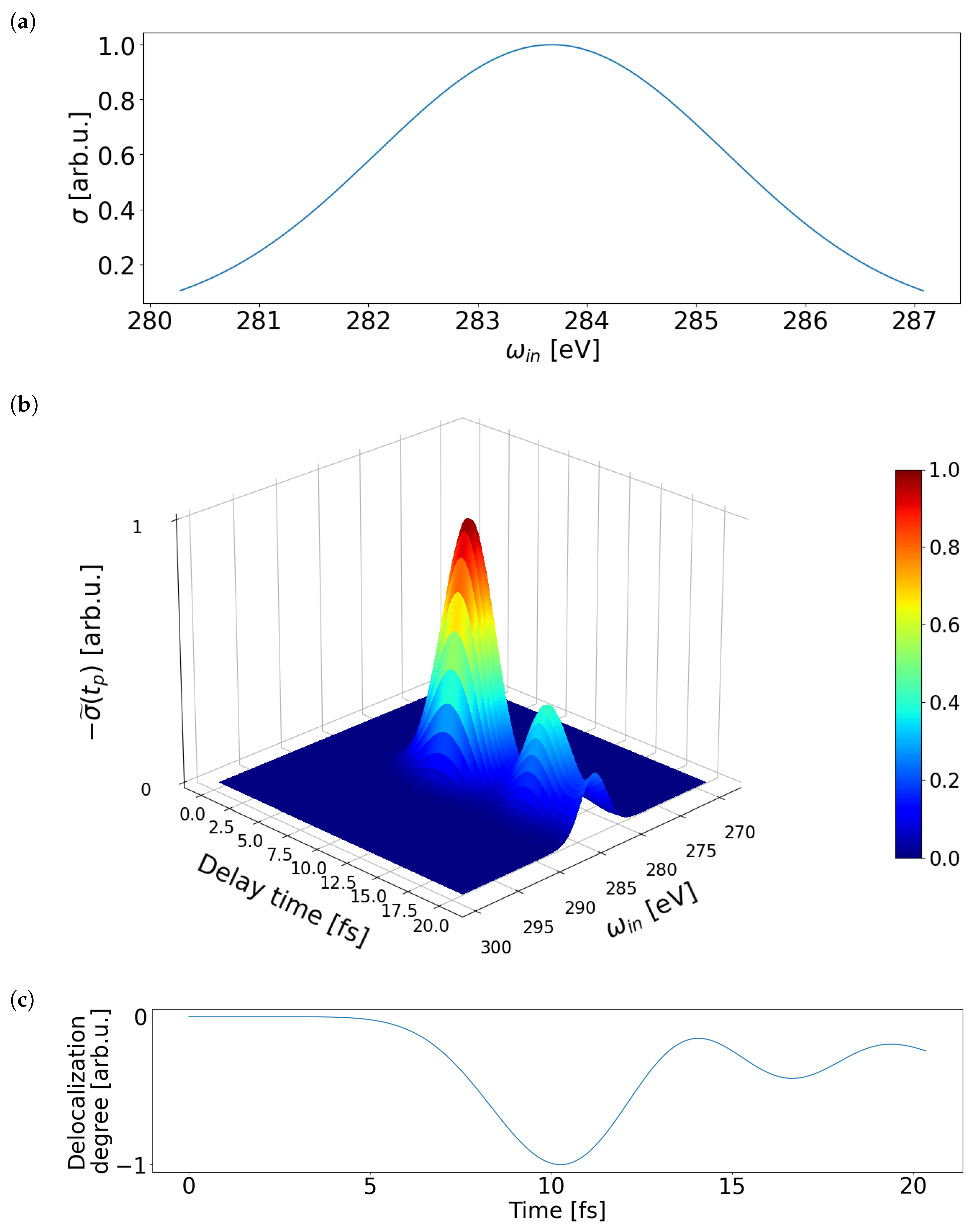 Molecules 28 04502 g005
