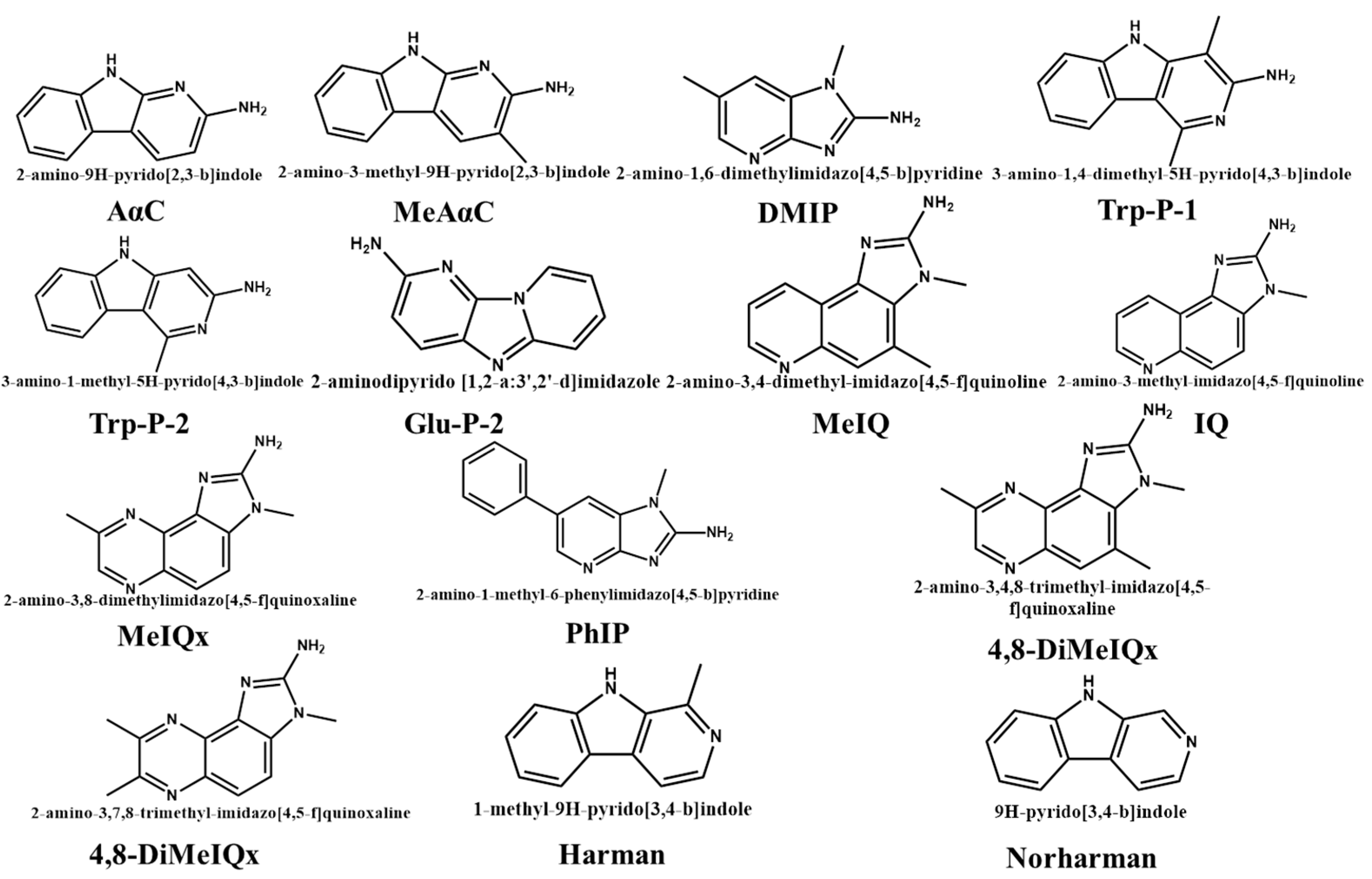Molecules 28 04503 g002 Molecules 28 04503 g002