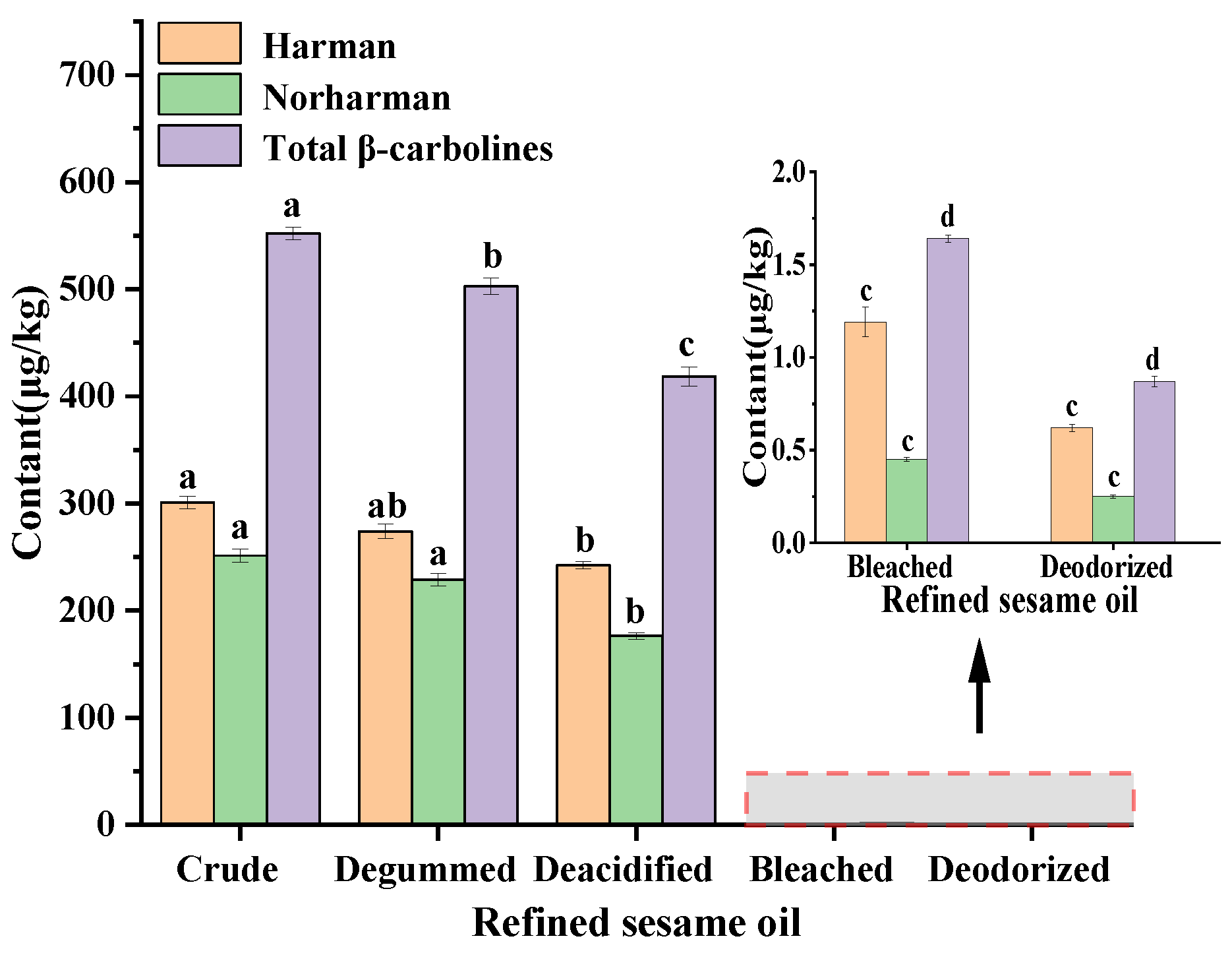 Molecules 28 04503 g003 Molecules 28 04503 g003