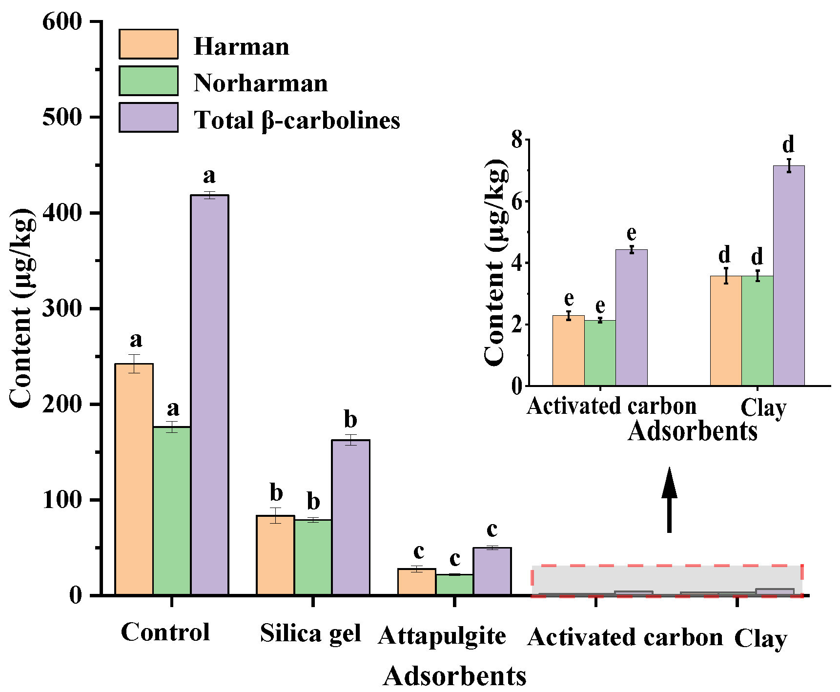 Molecules 28 04503 g004 Molecules 28 04503 g004