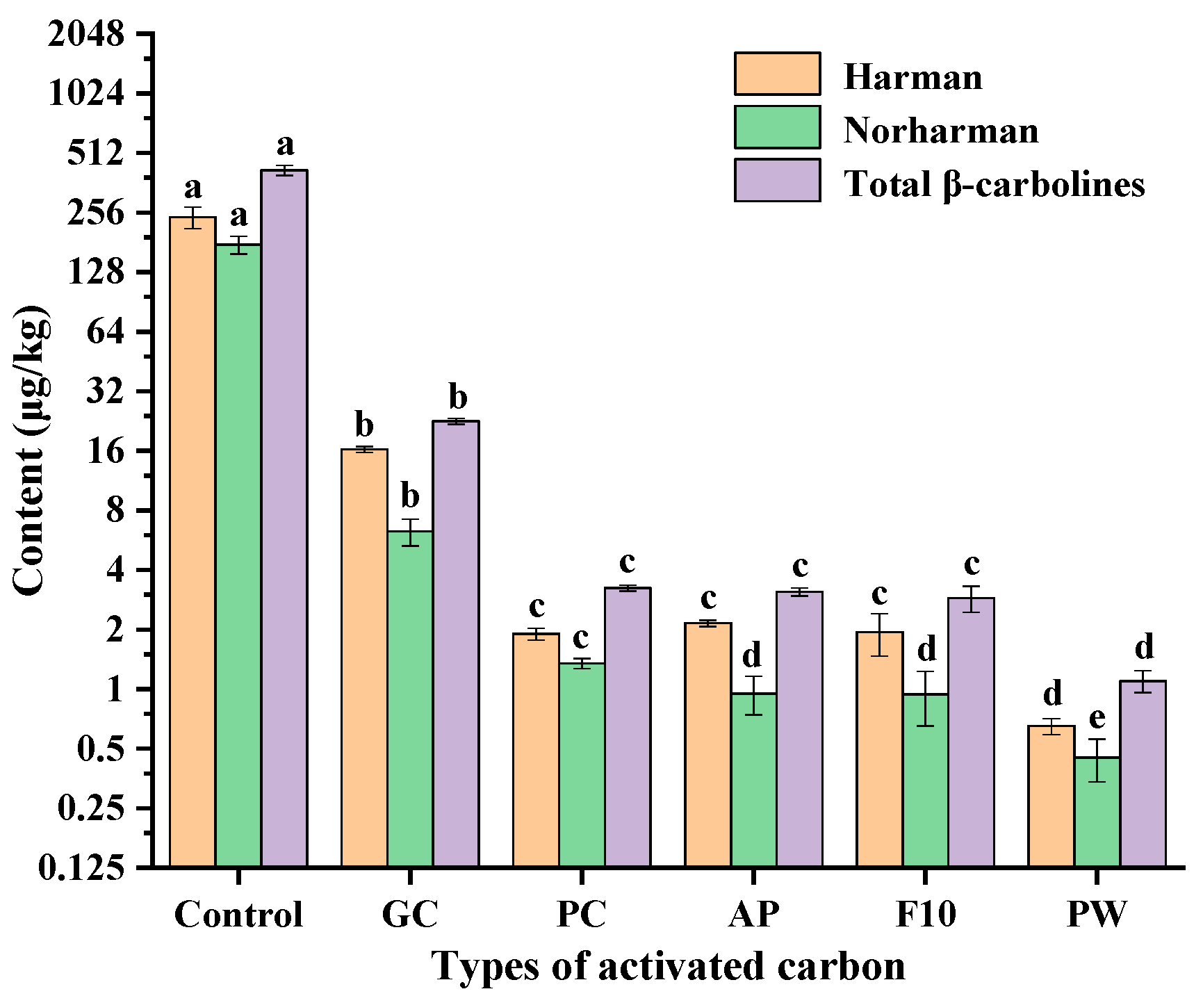 Molecules 28 04503 g006 Molecules 28 04503 g006