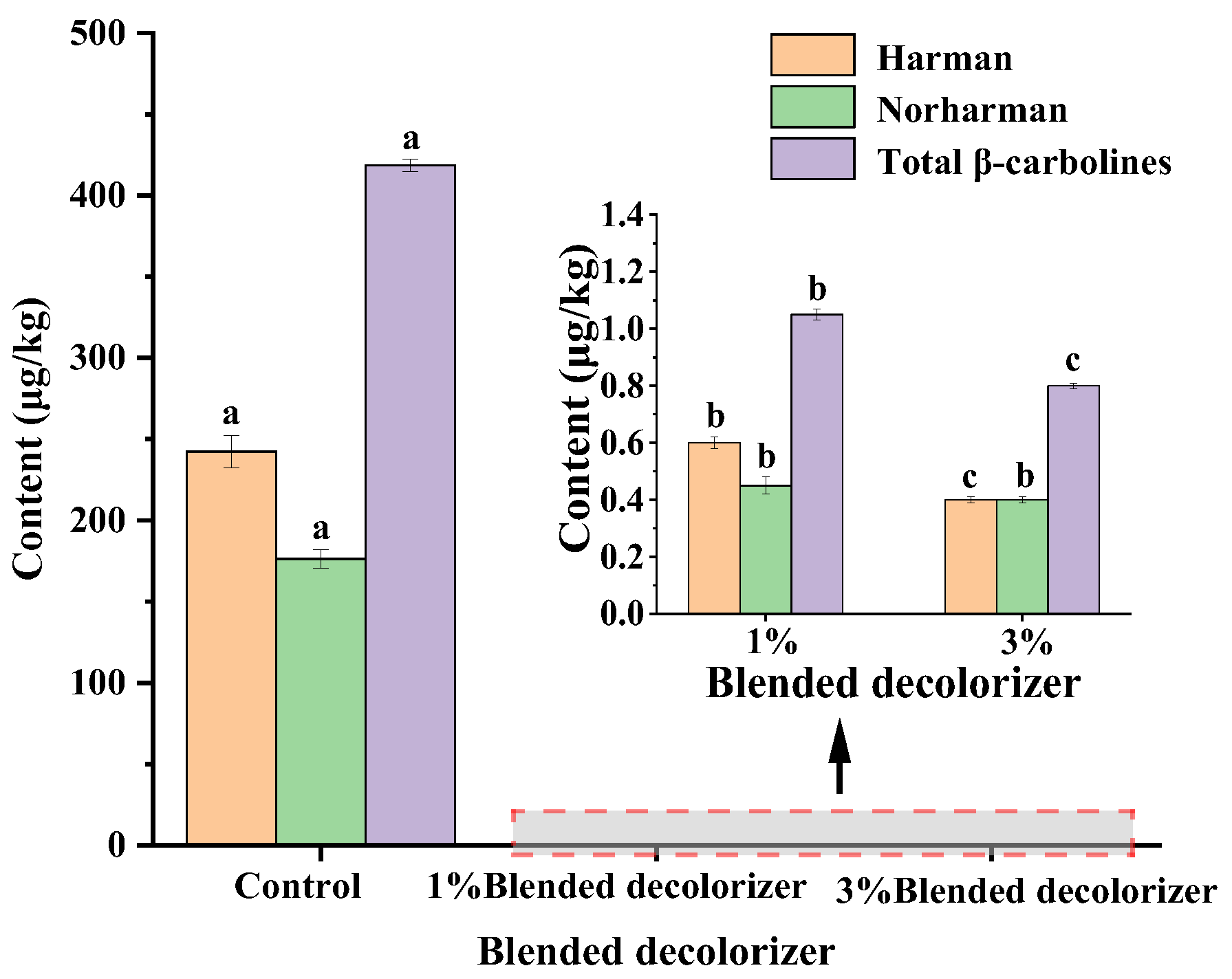 Molecules 28 04503 g007 Molecules 28 04503 g007