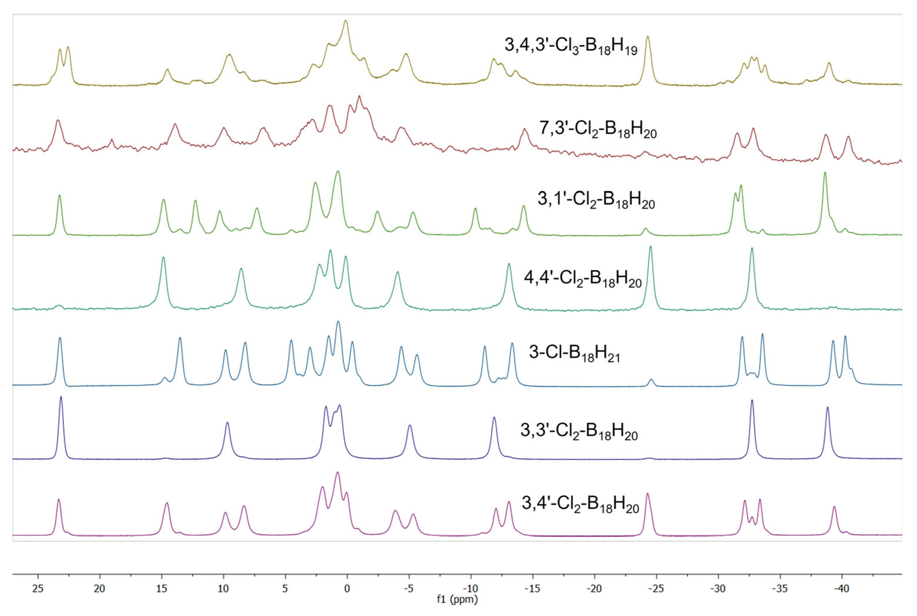Molecules 28 04505 g002