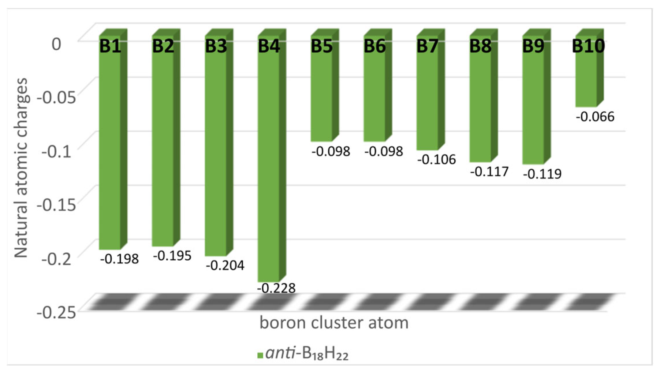 Molecules 28 04505 g004