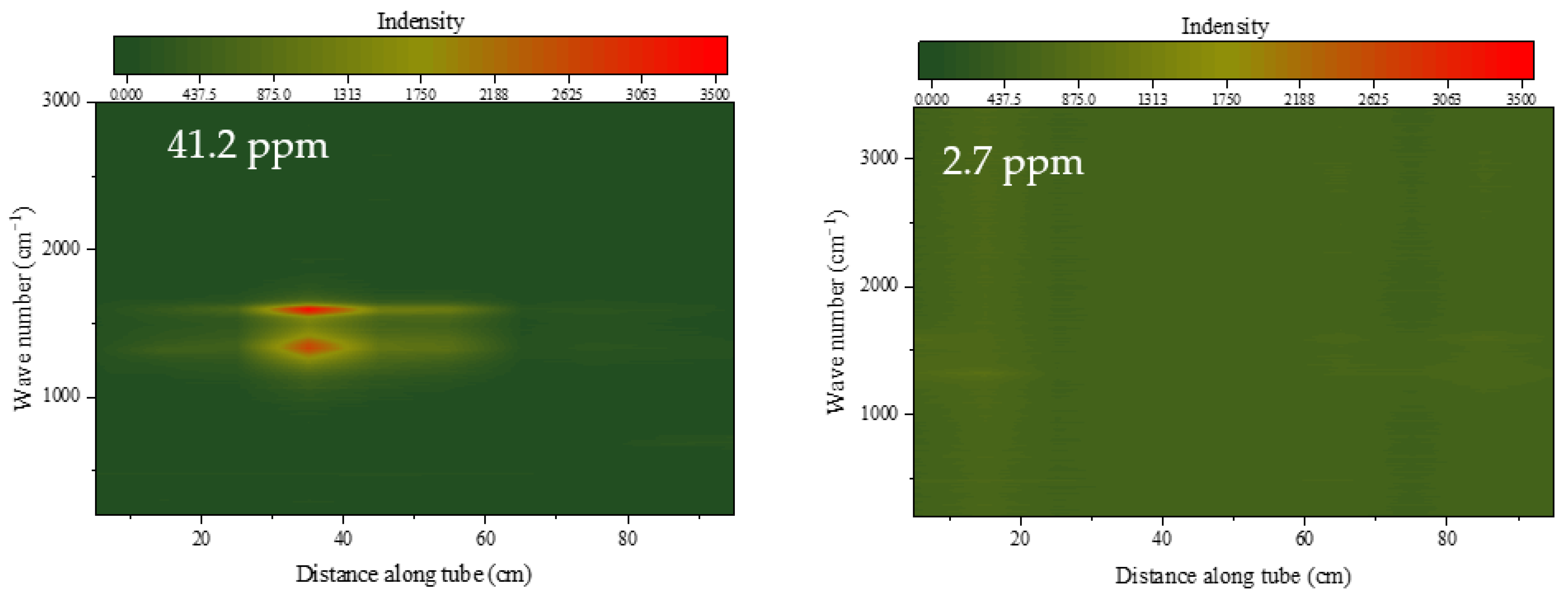 Molecules 28 04508 g006 Molecules 28 04508 g006