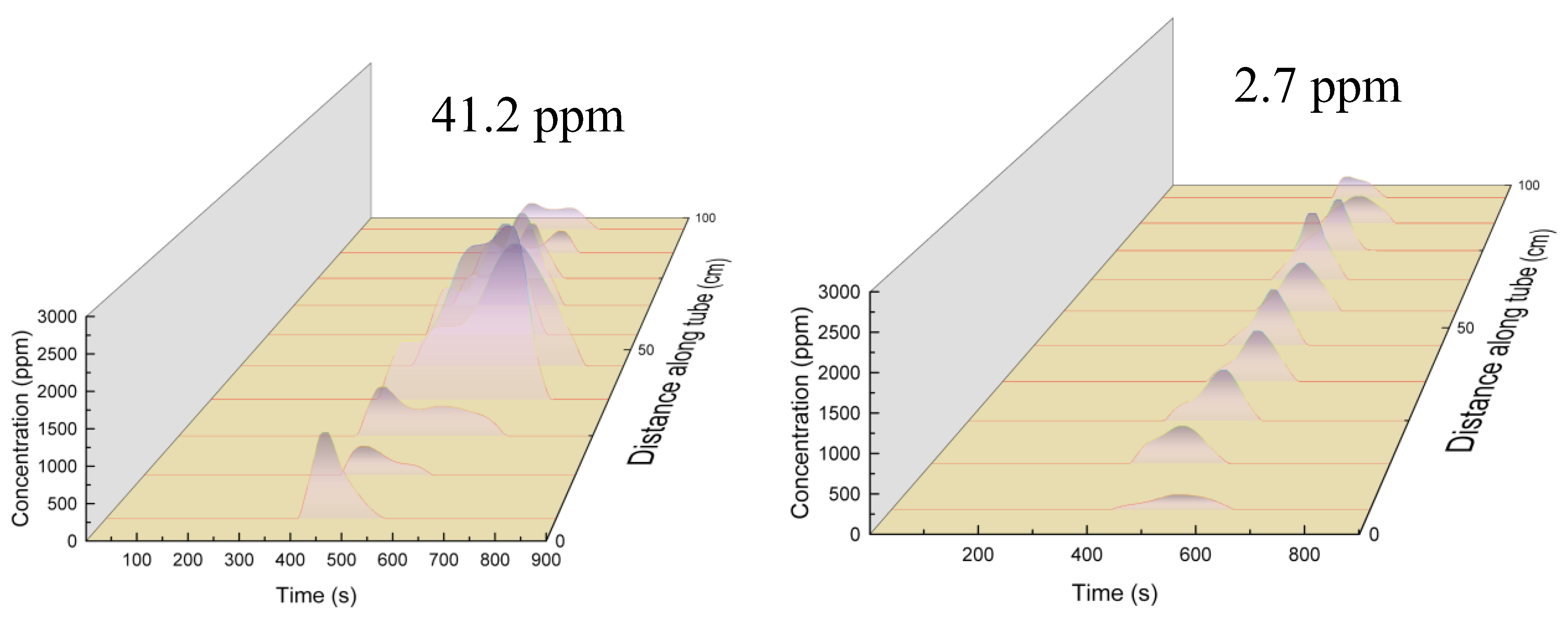 Molecules 28 04508 g008 Molecules 28 04508 g008