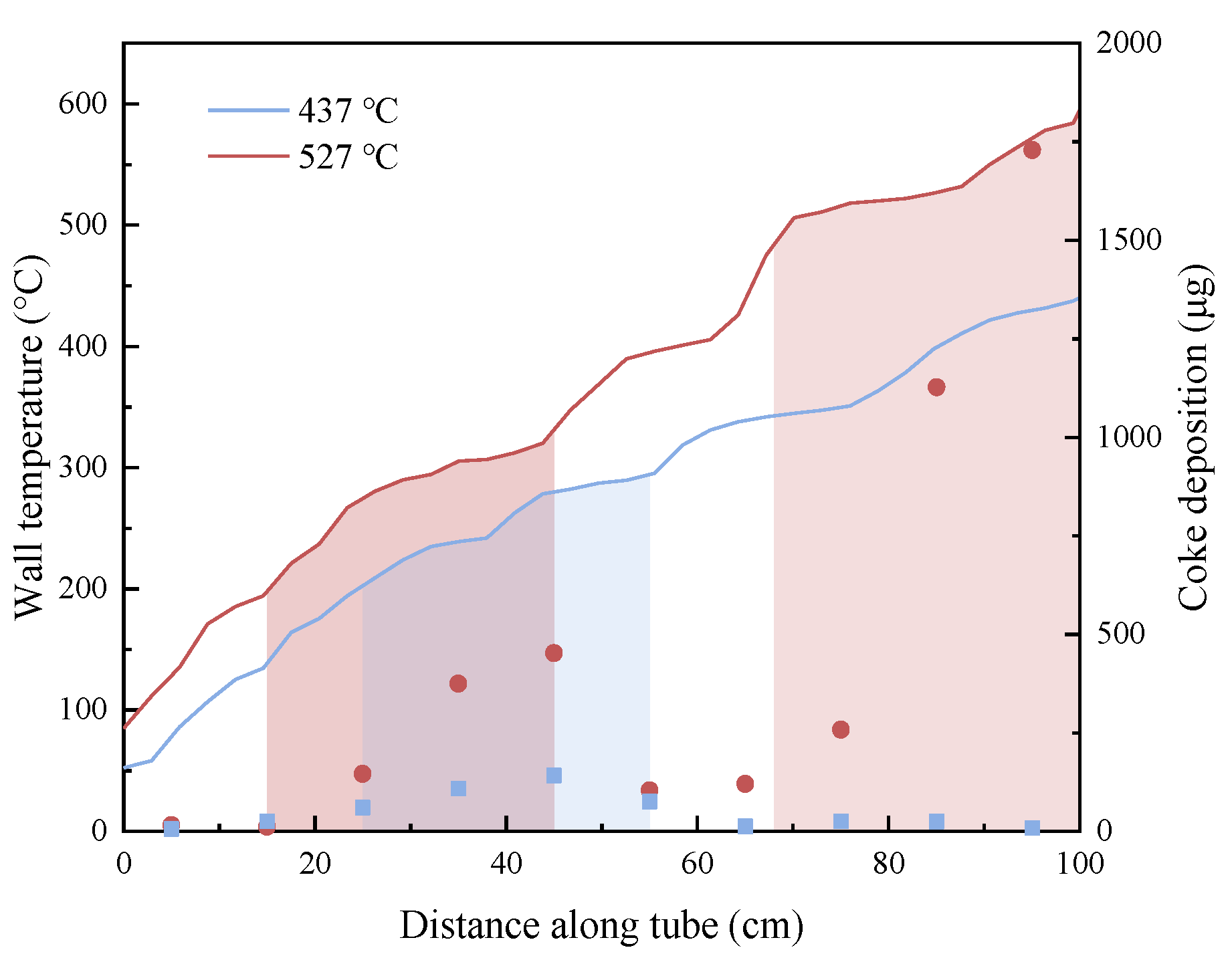Molecules 28 04508 g012 Molecules 28 04508 g012