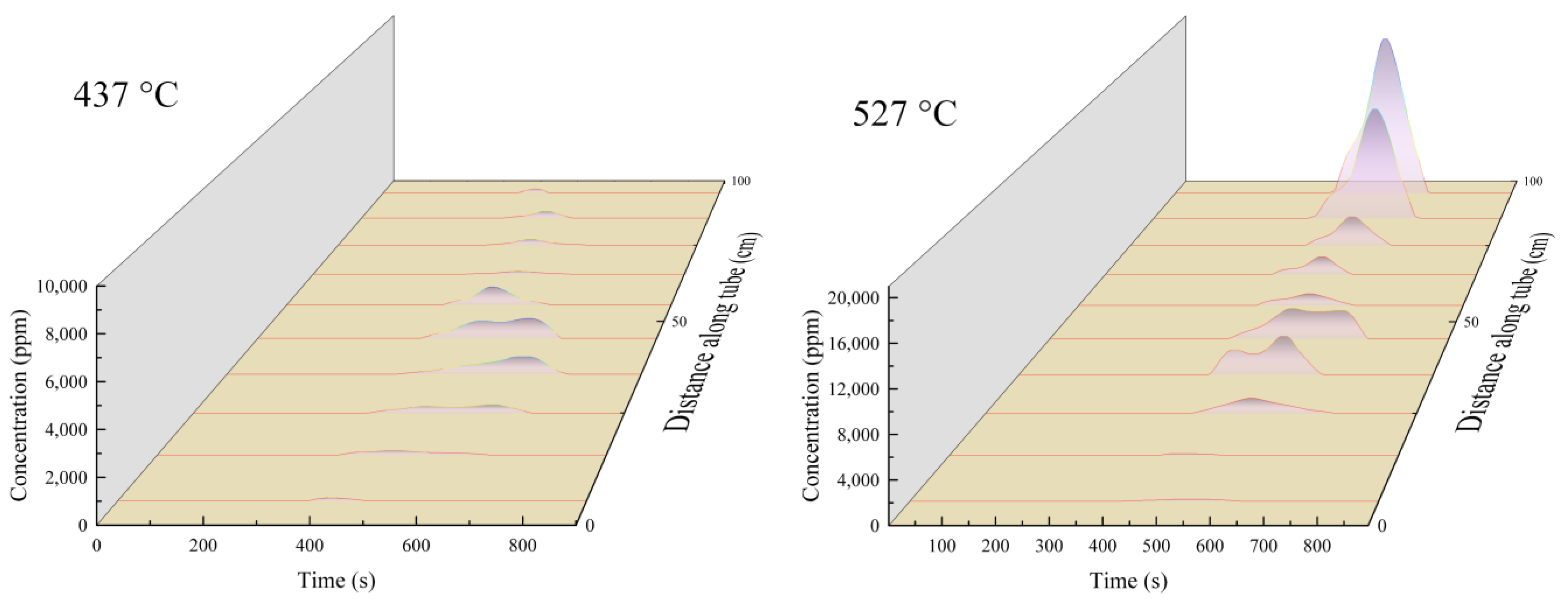 Molecules 28 04508 g013 Molecules 28 04508 g013