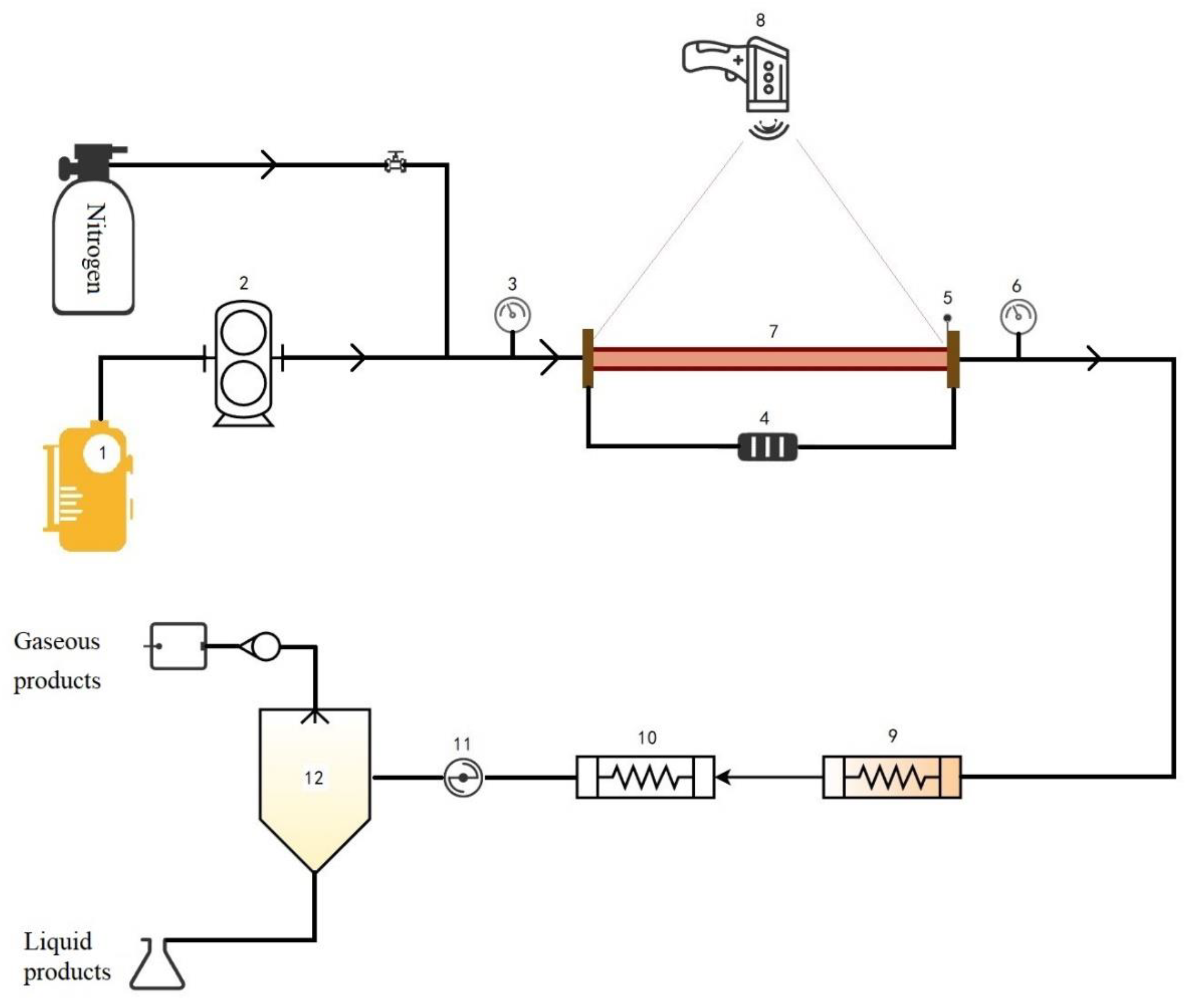 Molecules 28 04508 g016 Molecules 28 04508 g016