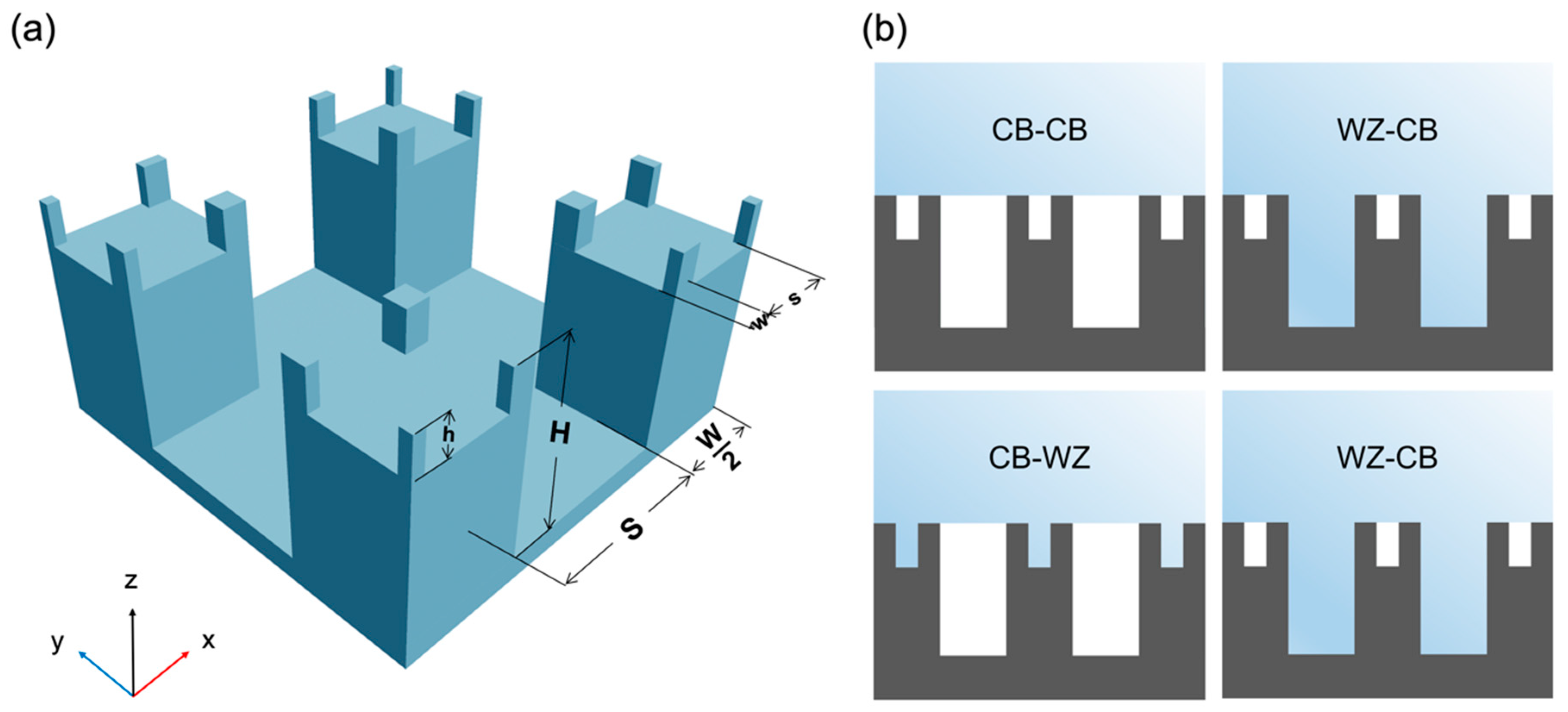 Molecules 28 04513 g001 Molecules 28 04513 g001