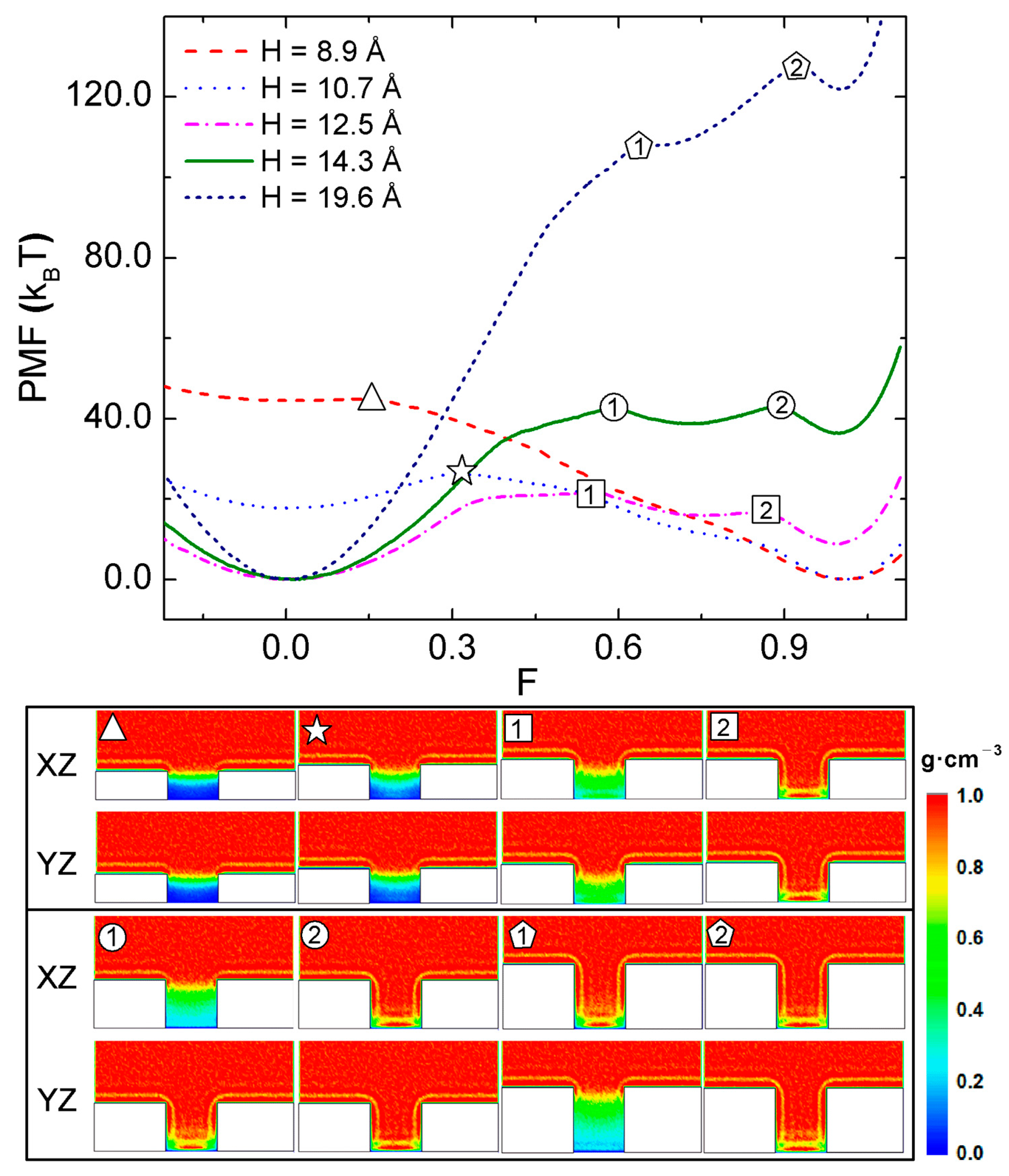 Molecules 28 04513 g002 Molecules 28 04513 g002