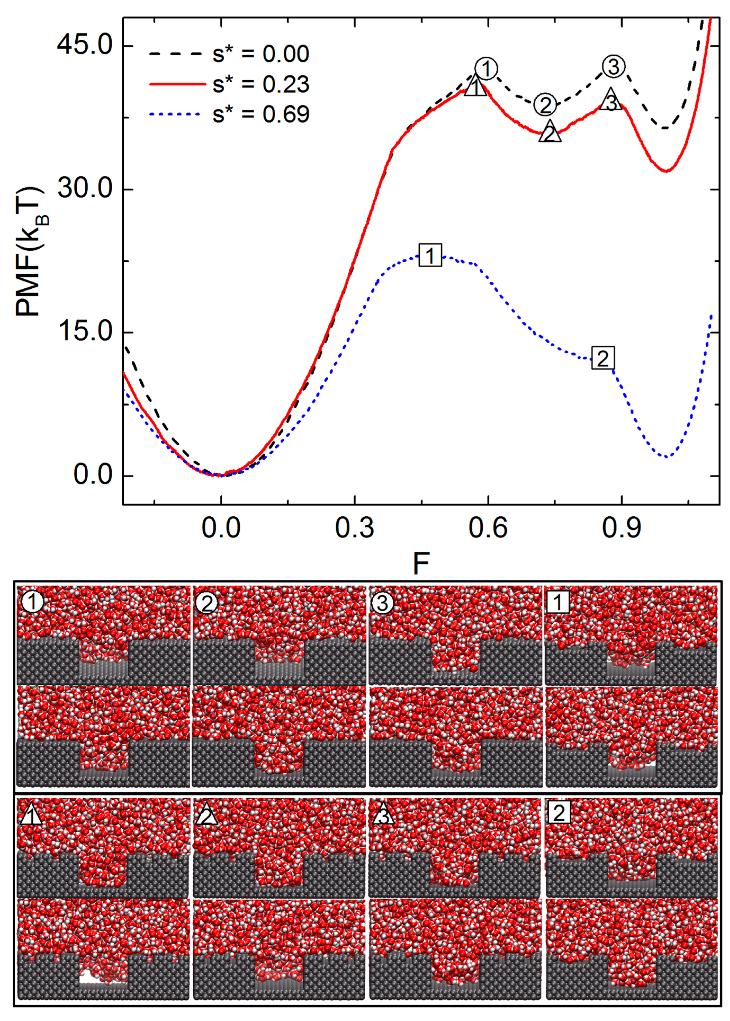 Molecules 28 04513 g004 Molecules 28 04513 g004