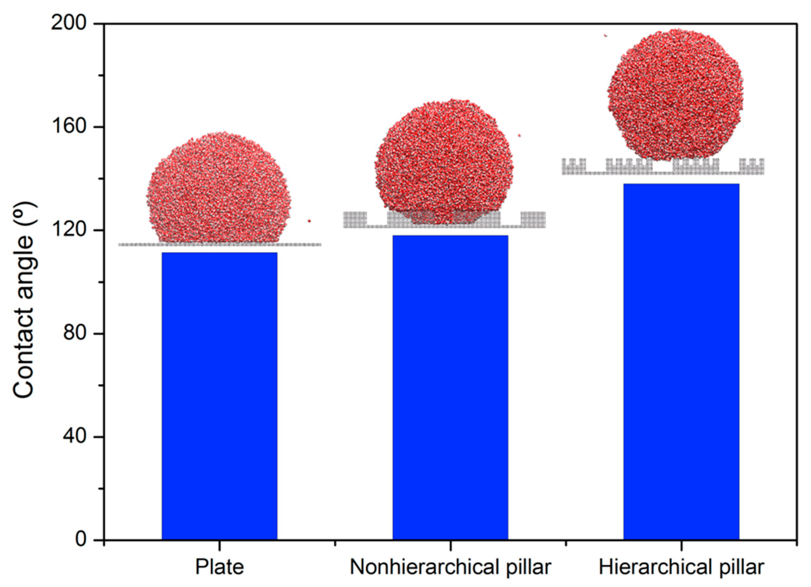 Molecules 28 04513 g005 Molecules 28 04513 g005