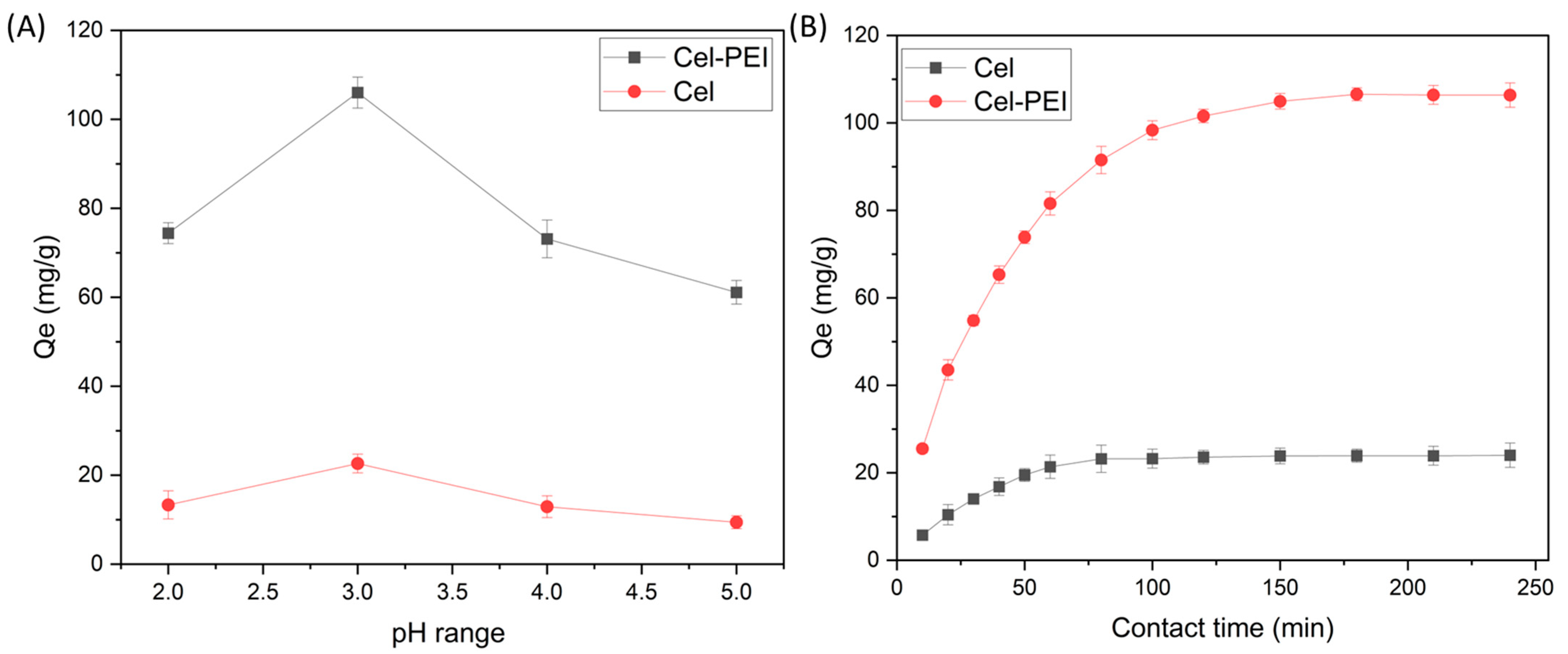 Molecules 28 04514 g004 Molecules 28 04514 g004
