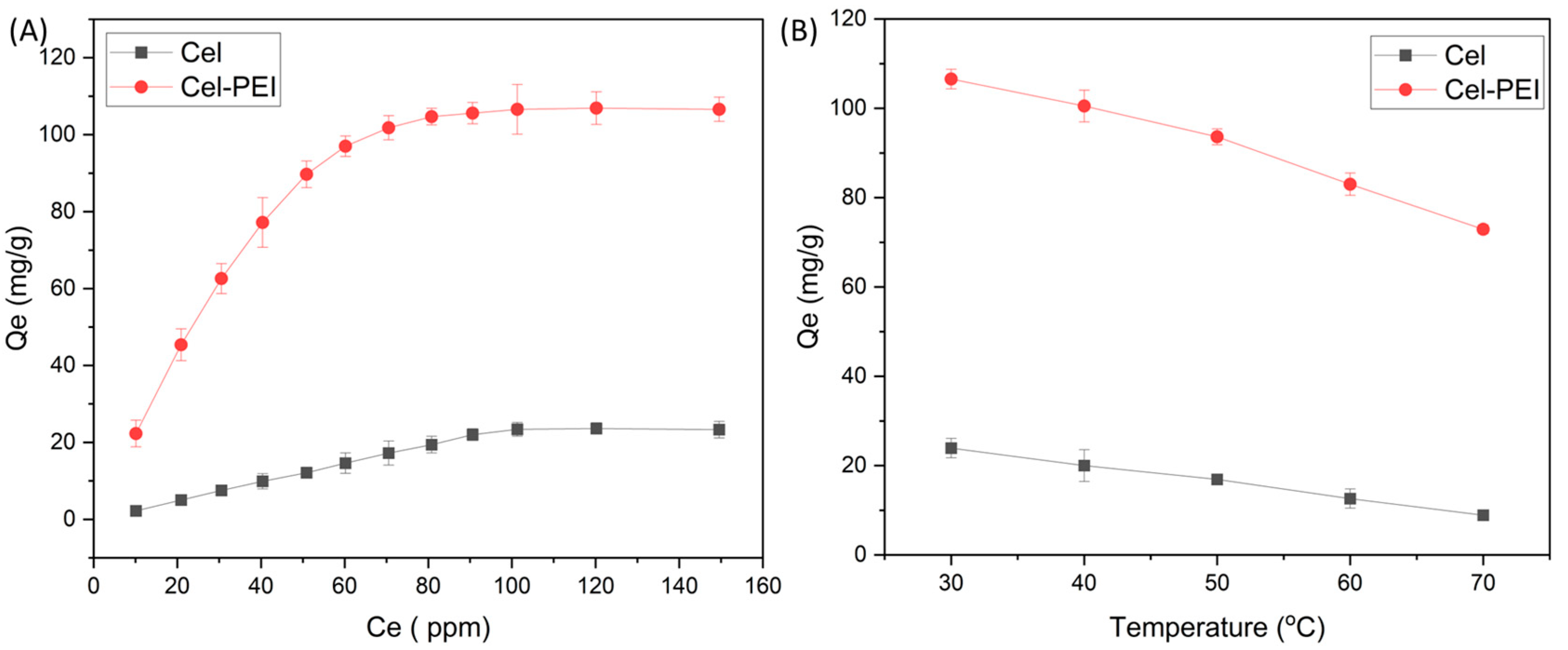 Molecules 28 04514 g005 Molecules 28 04514 g005