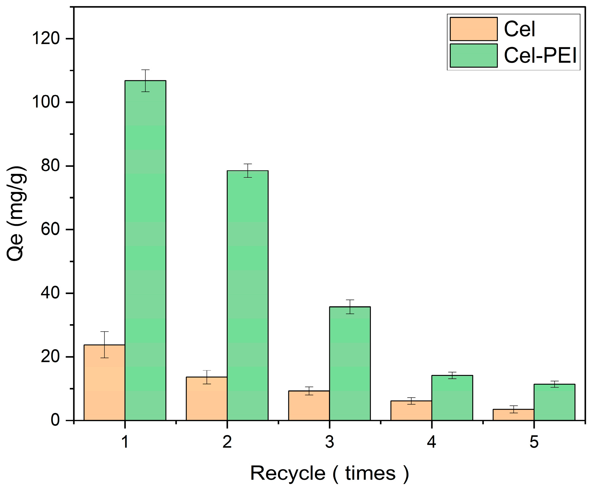Molecules 28 04514 g006 Molecules 28 04514 g006