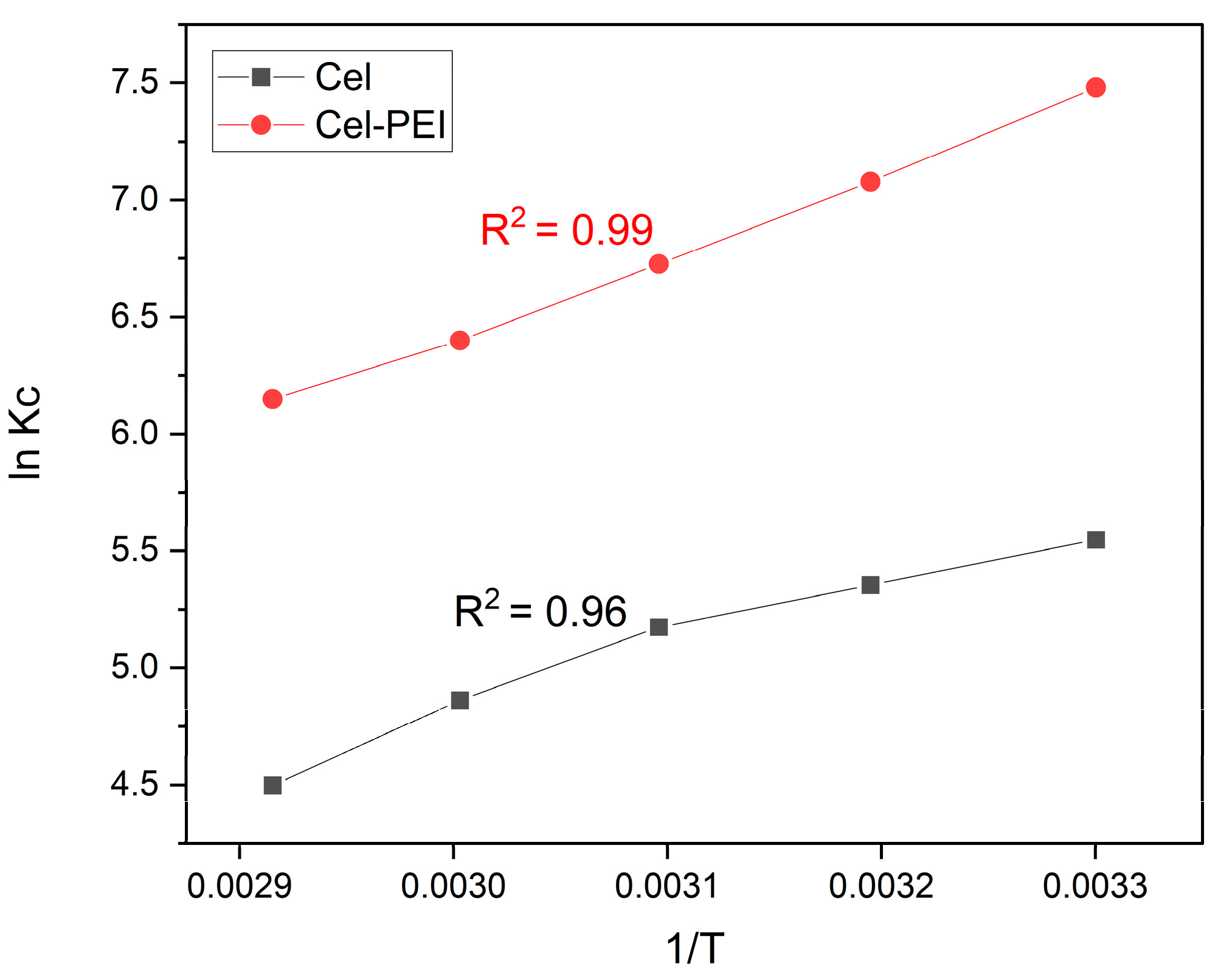 Molecules 28 04514 g009 Molecules 28 04514 g009