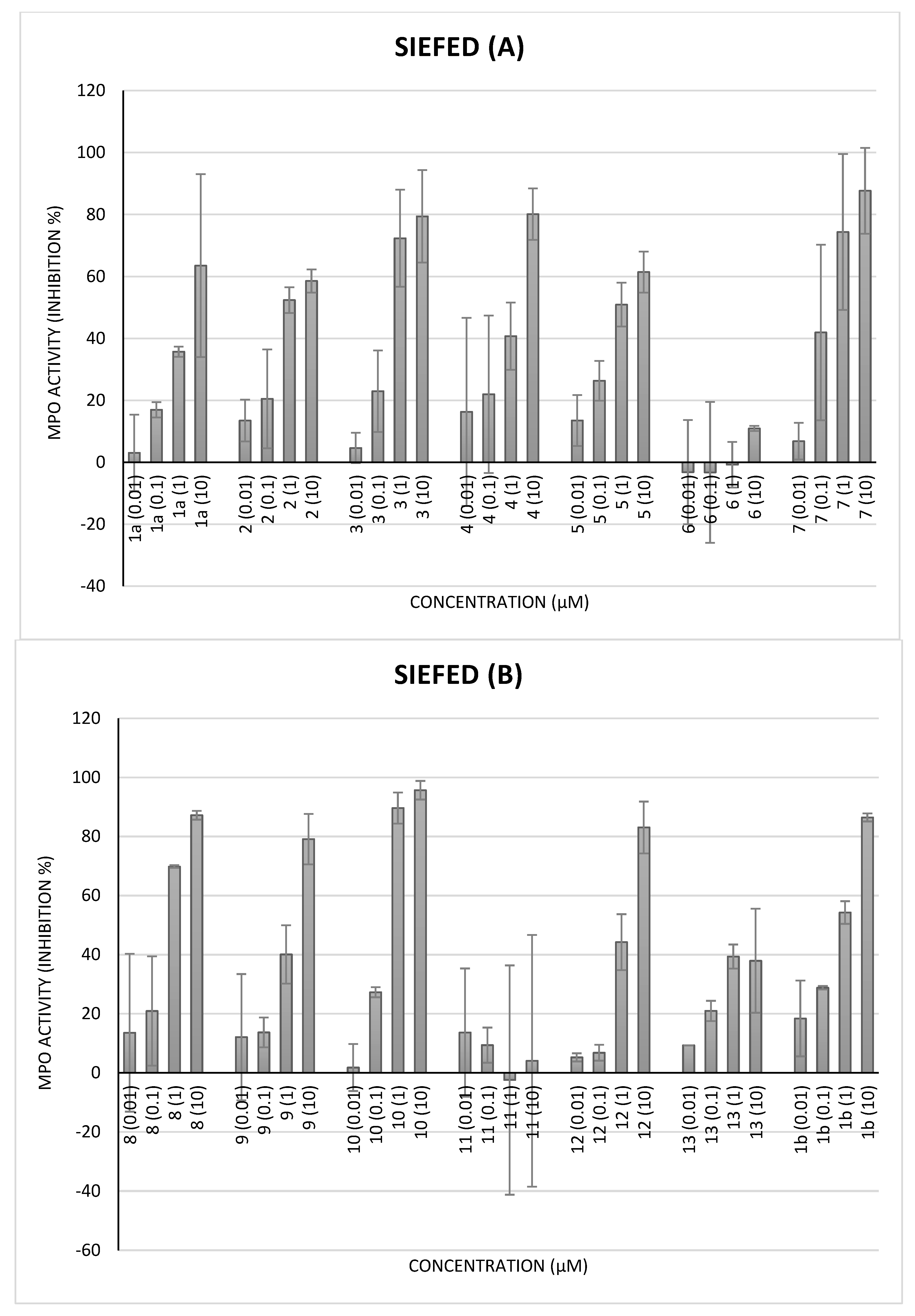 Molecules 28 04516 g002 Molecules 28 04516 g002