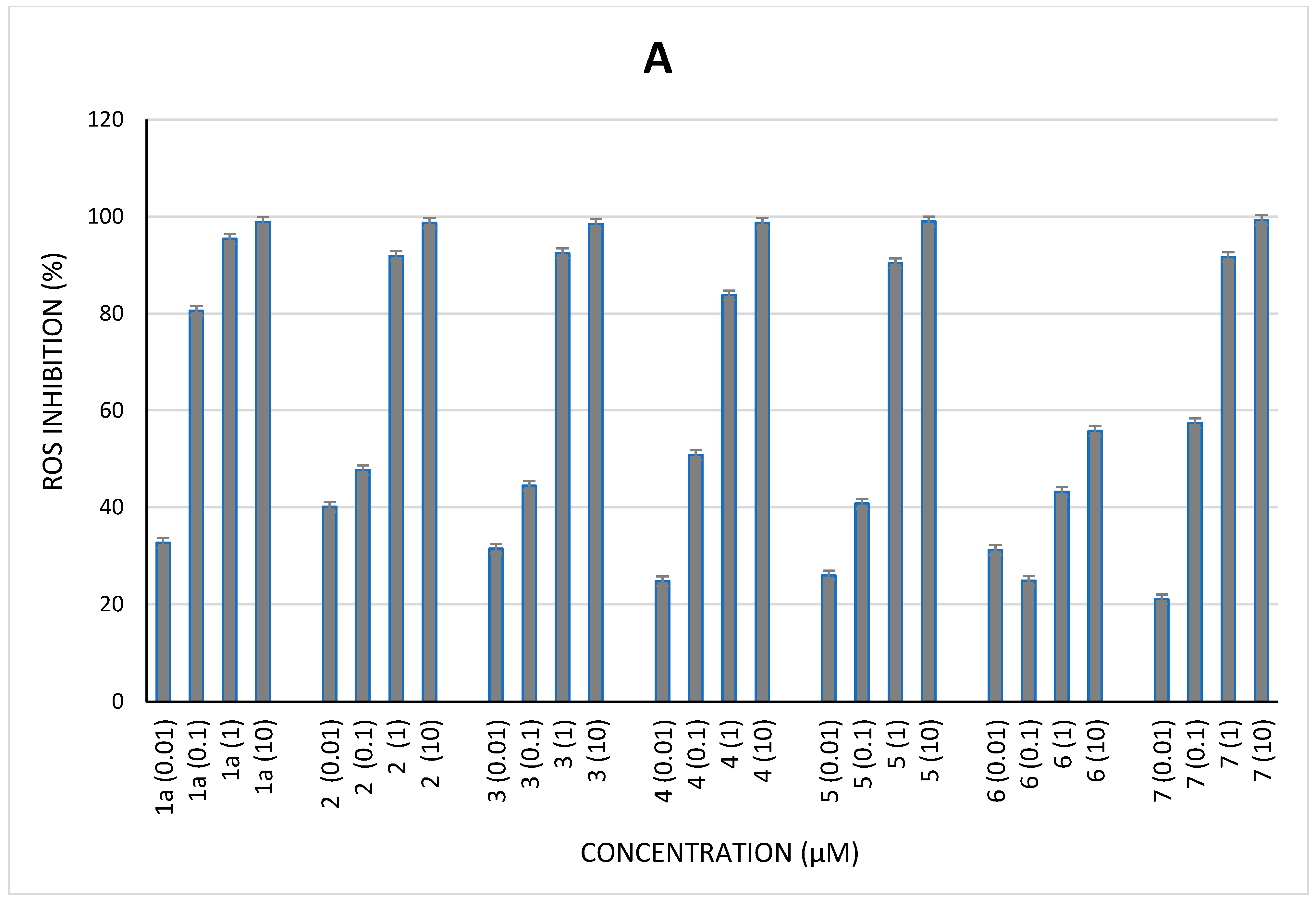 Molecules 28 04516 g003a Molecules 28 04516 g003a