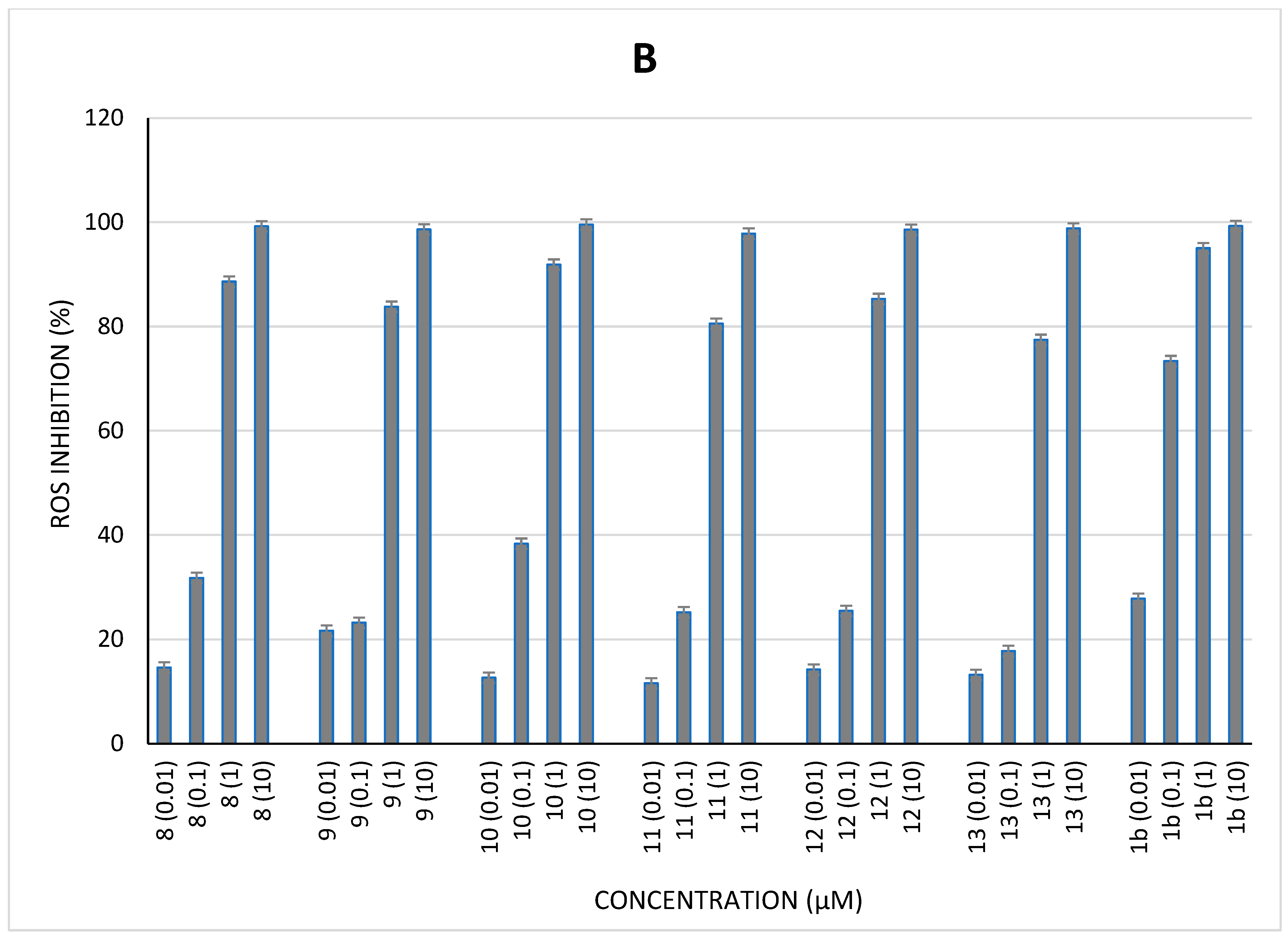 Molecules 28 04516 g003b Molecules 28 04516 g003b