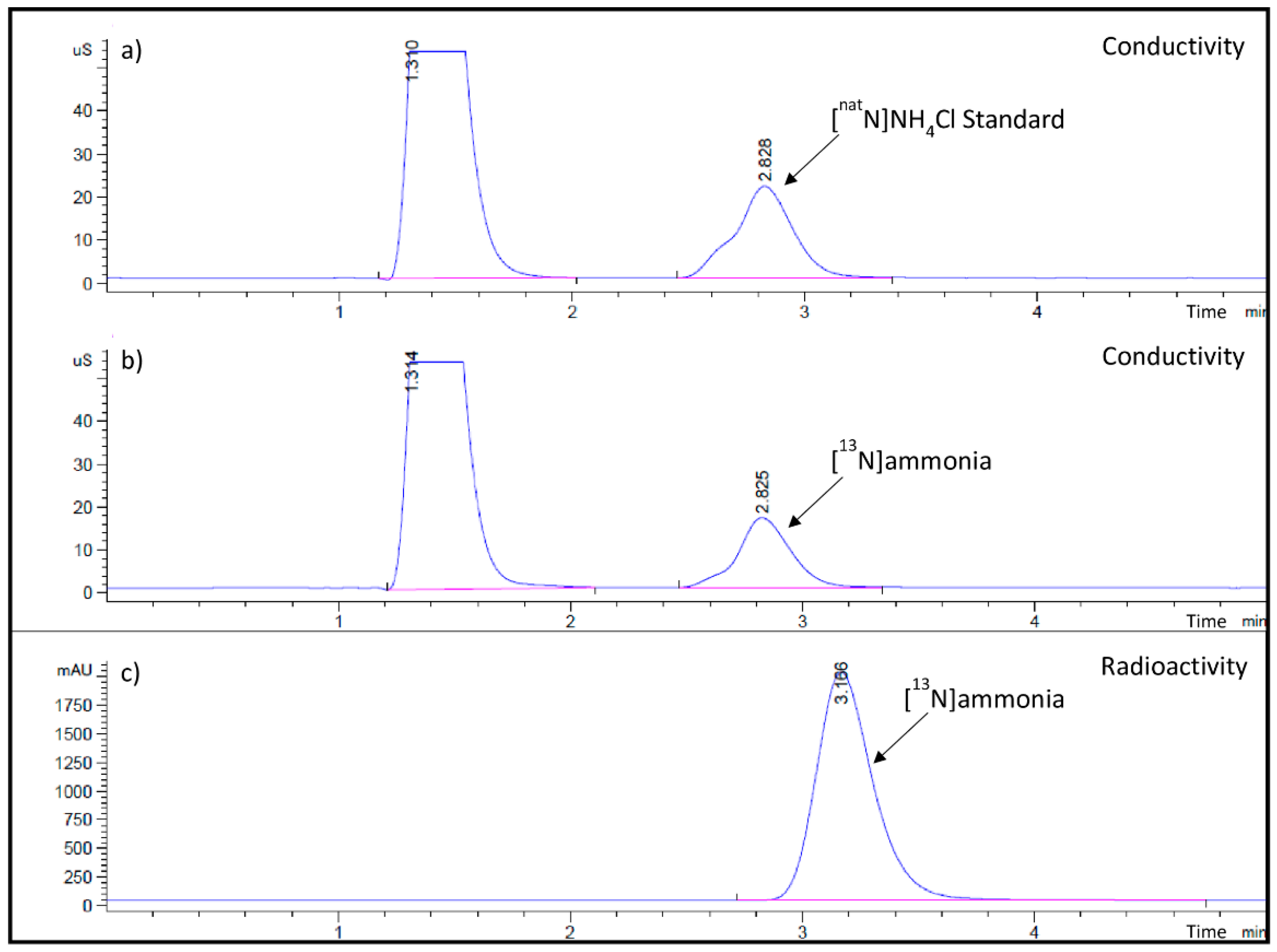 Molecules 28 04517 g001 Molecules 28 04517 g001