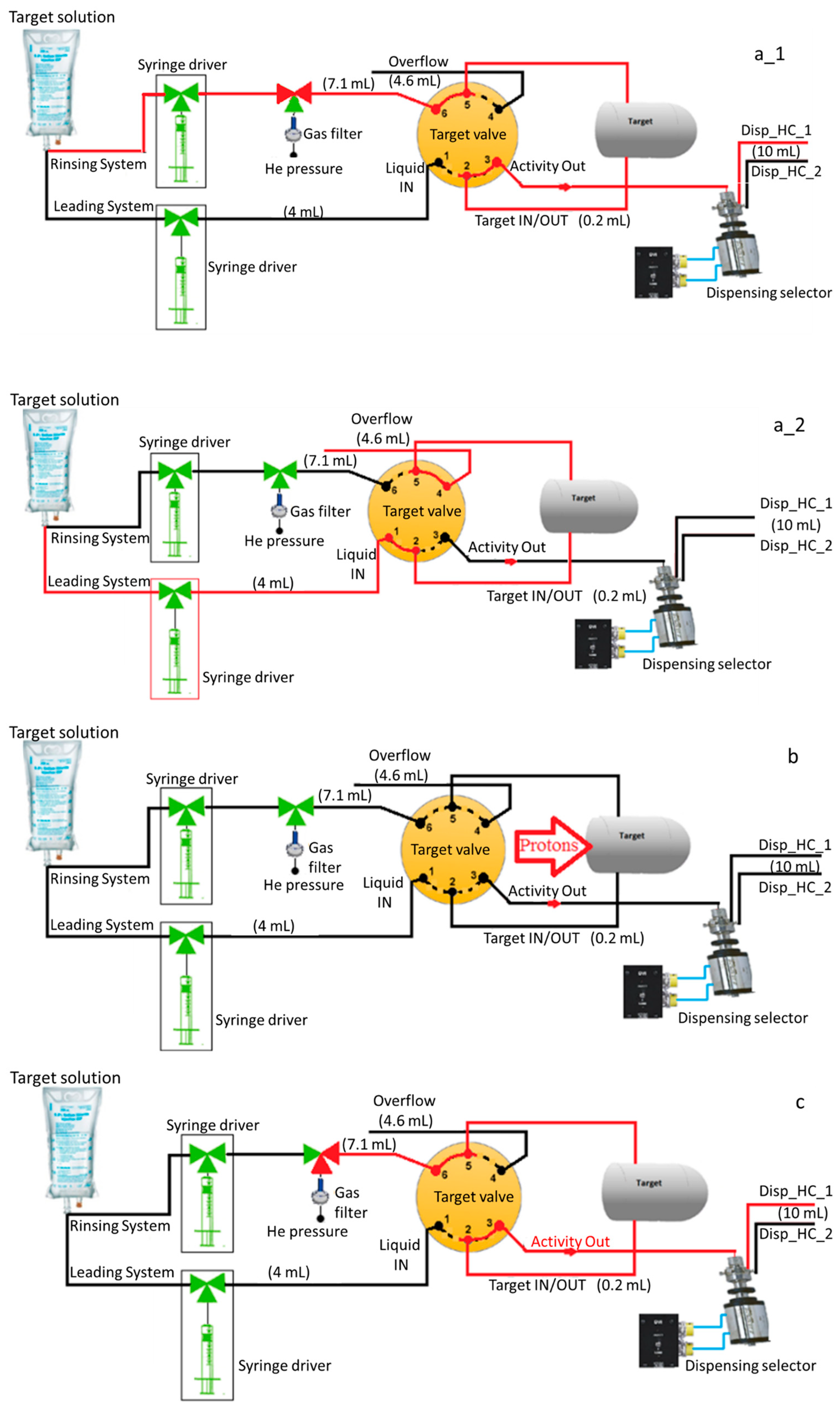Molecules 28 04517 g002 Molecules 28 04517 g002