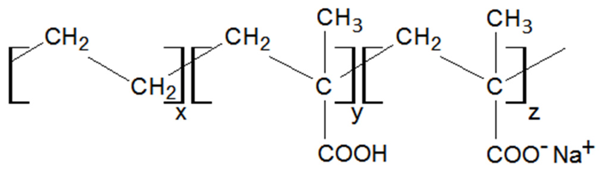 Molecules 28 04519 g001