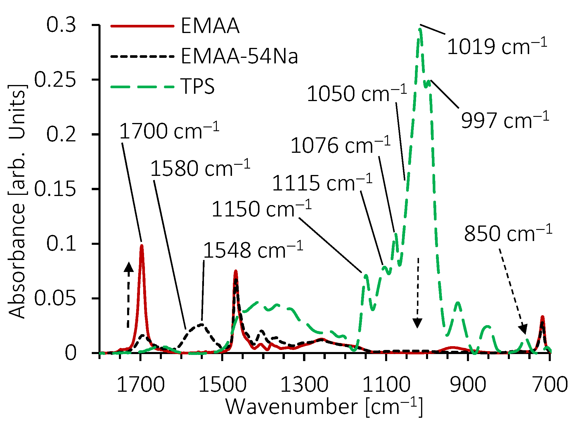 Molecules 28 04519 g008